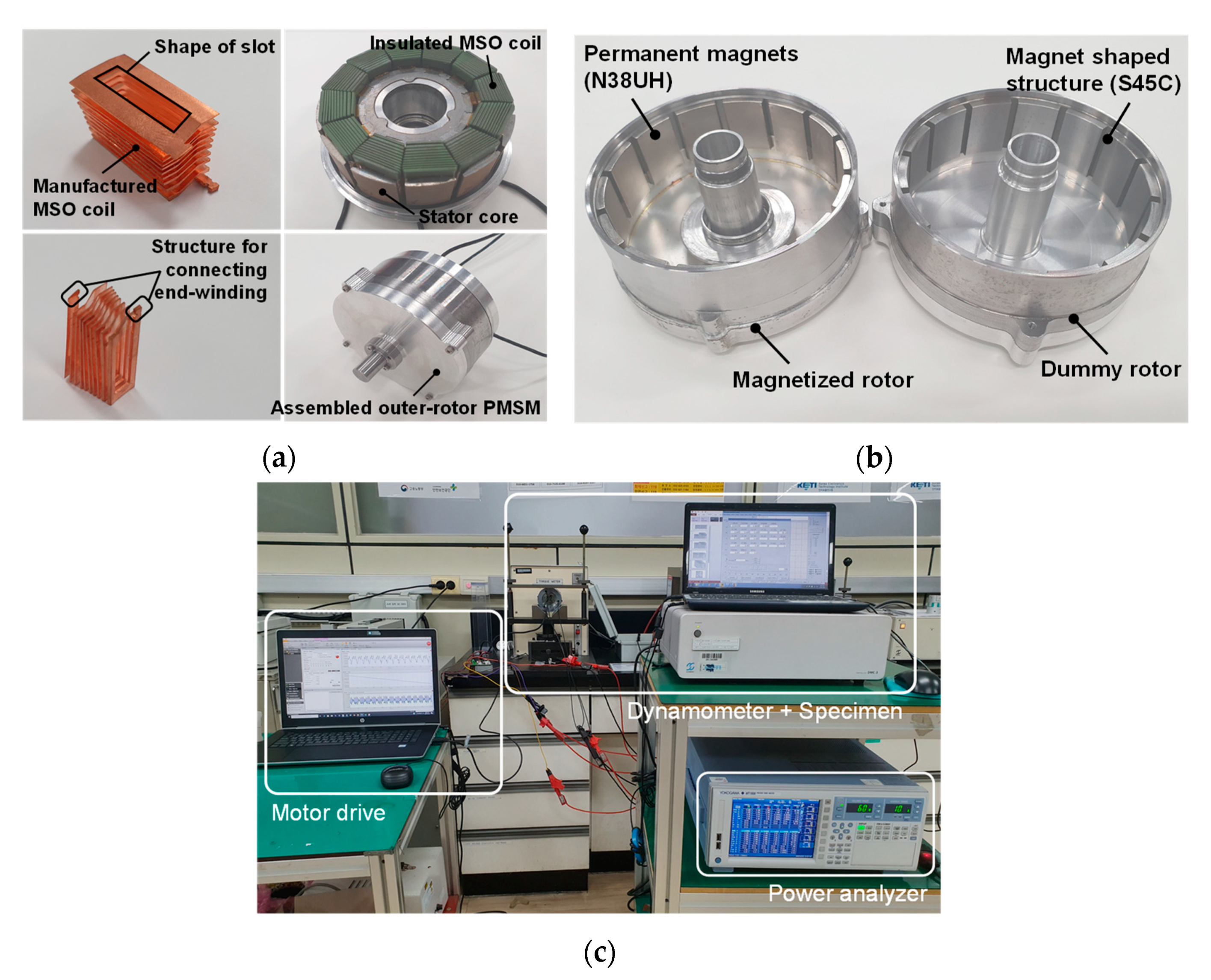 Energies 14 03073 g009 Energies 14 03073 g009