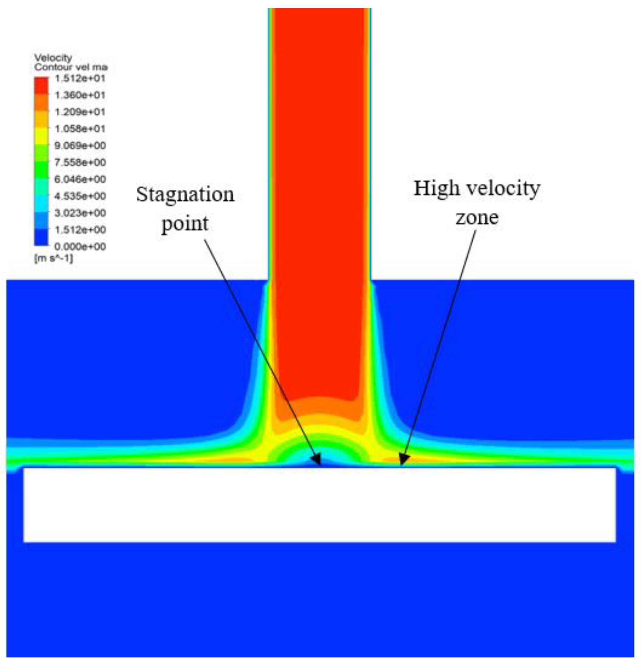 Energies 14 03074 g005 Energies 14 03074 g005