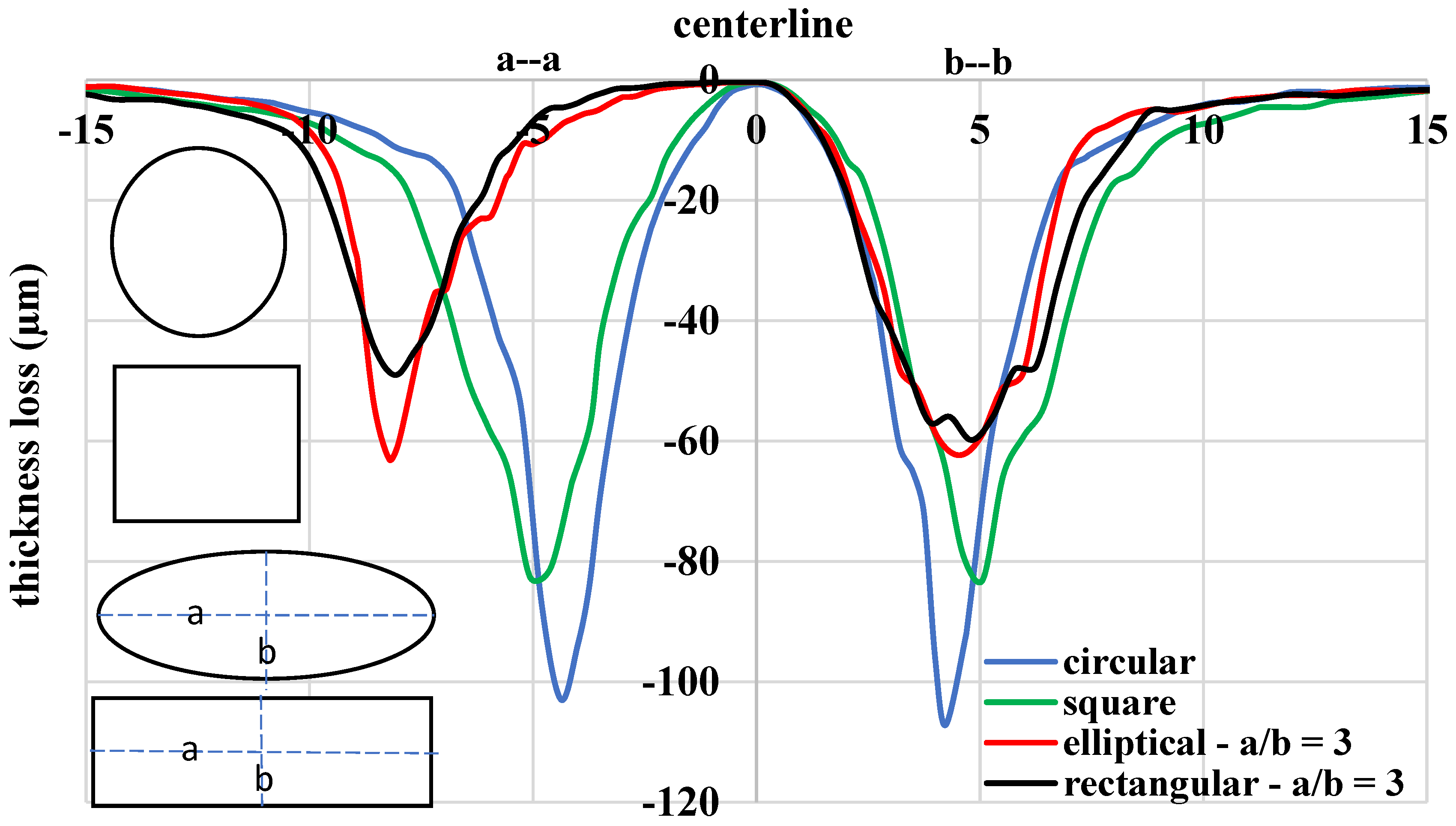 Energies 14 03074 g010 Energies 14 03074 g010