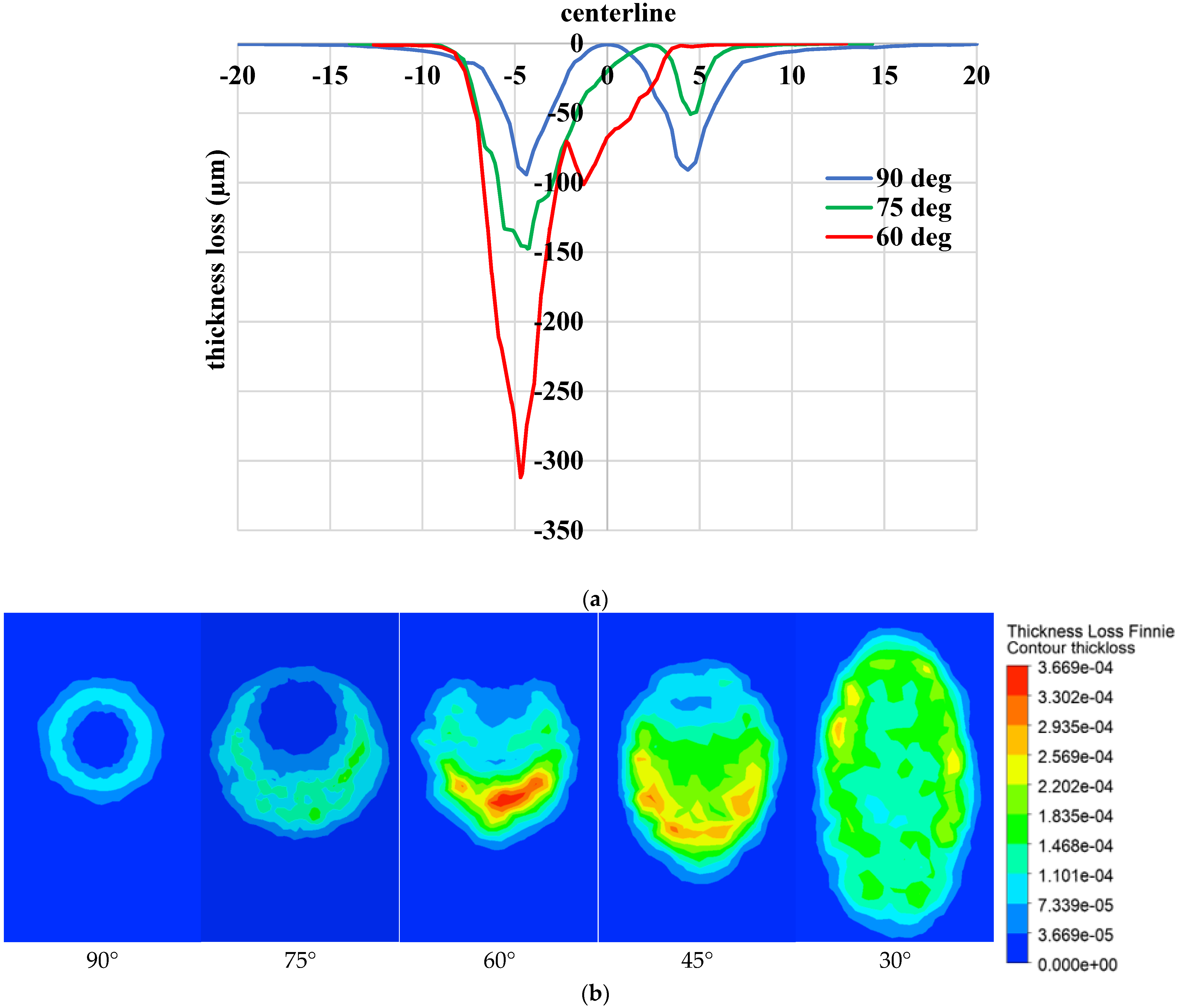 Energies 14 03074 g012 Energies 14 03074 g012