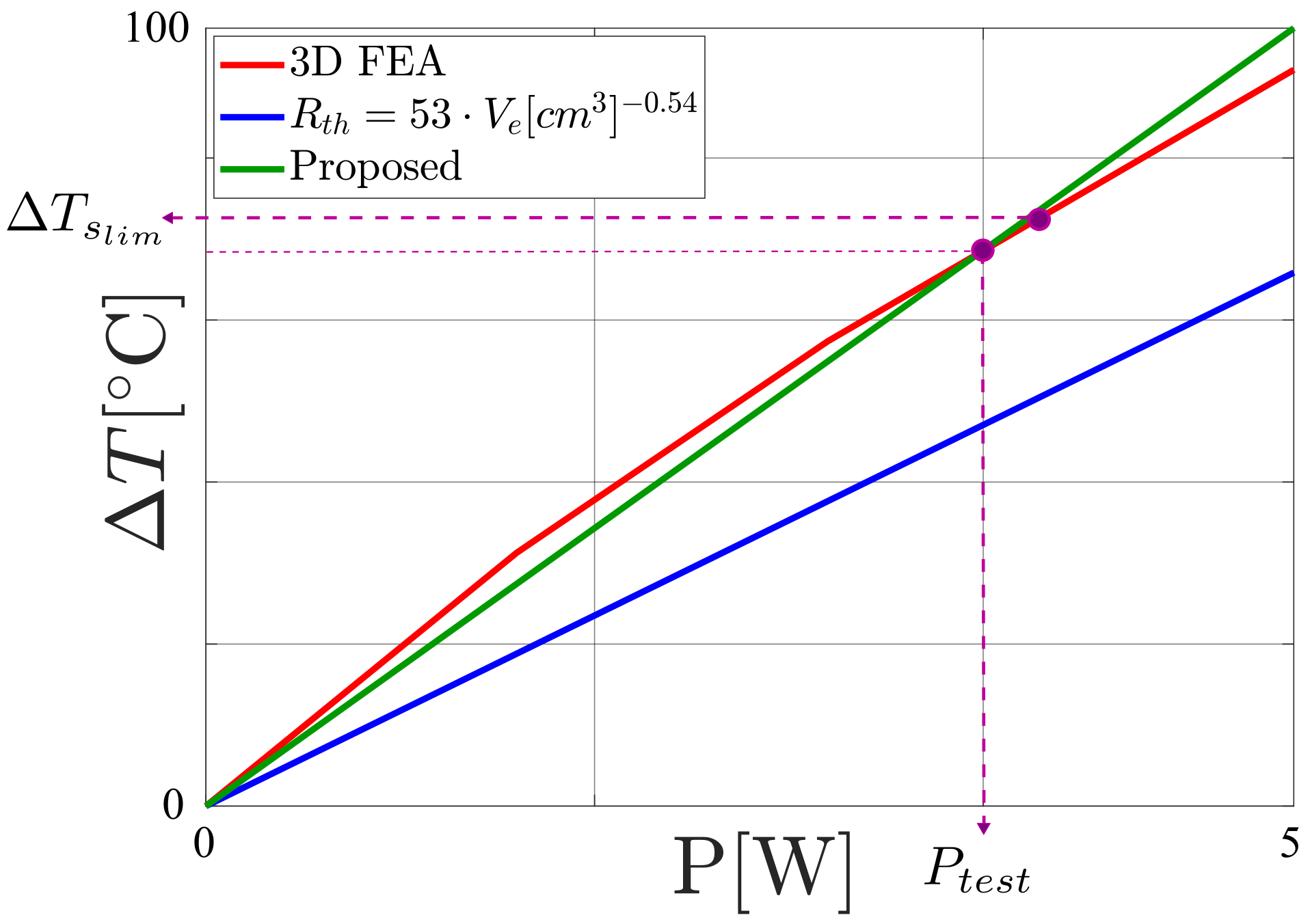Energies 14 03075 g001
