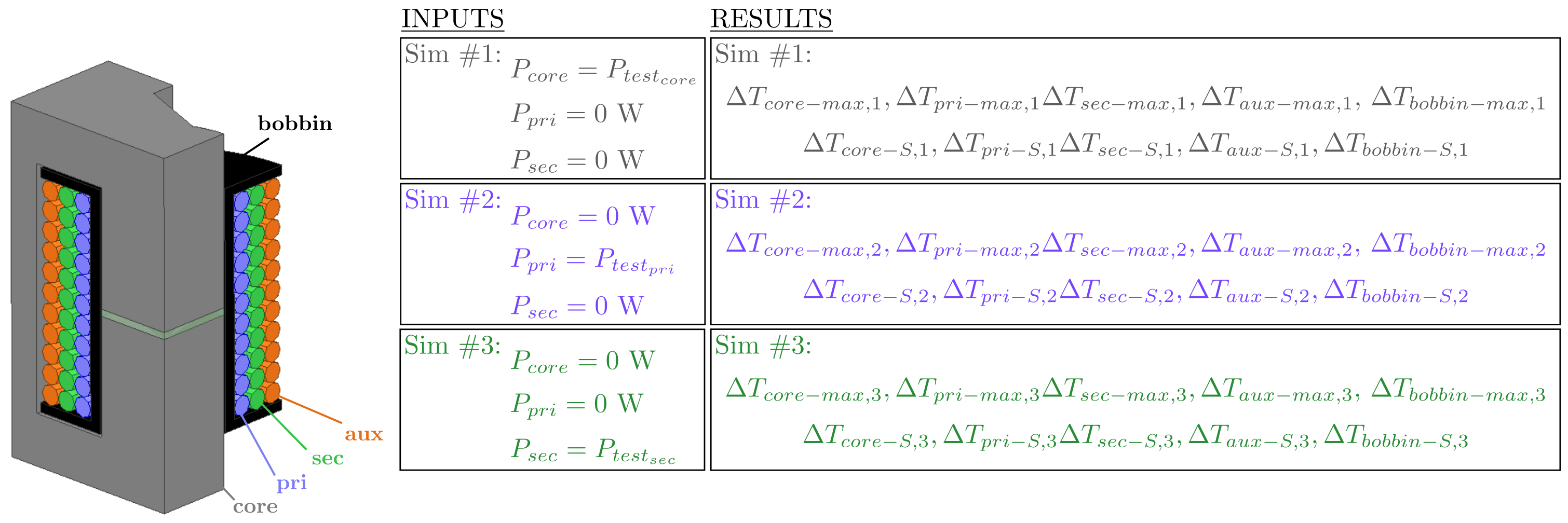 Energies 14 03075 g004
