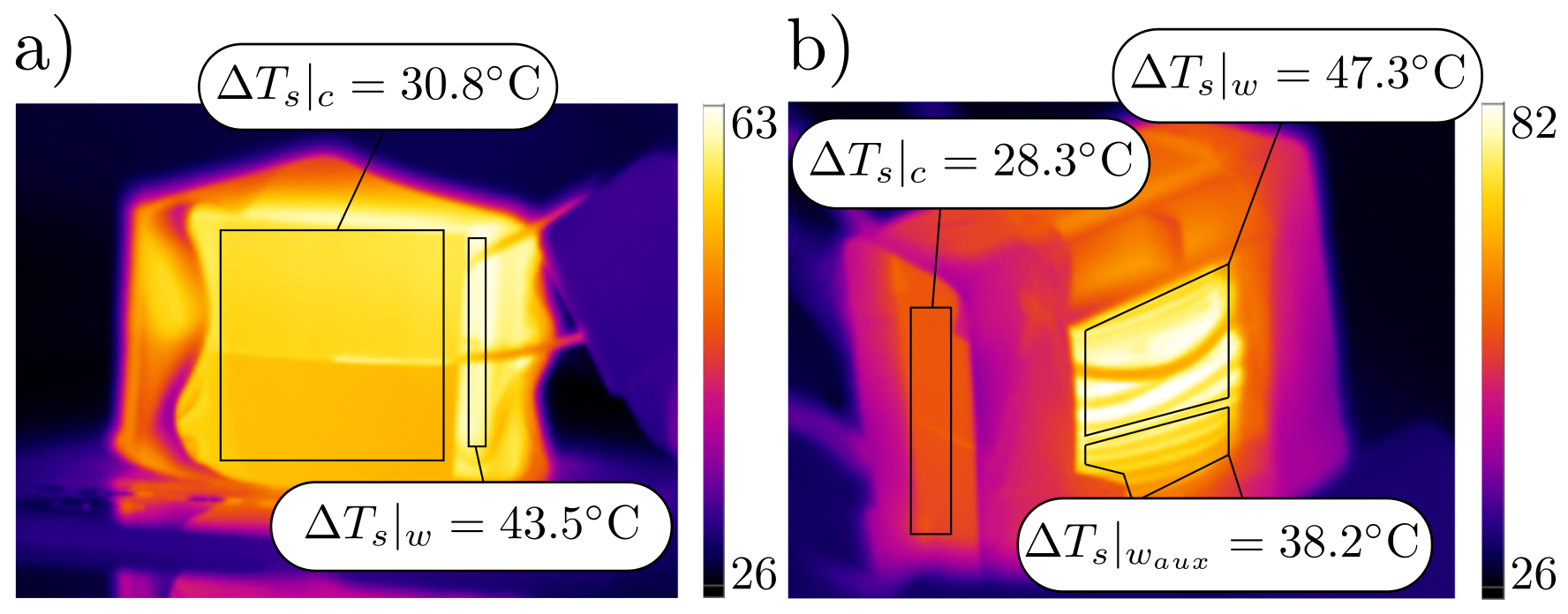 Energies 14 03075 g009