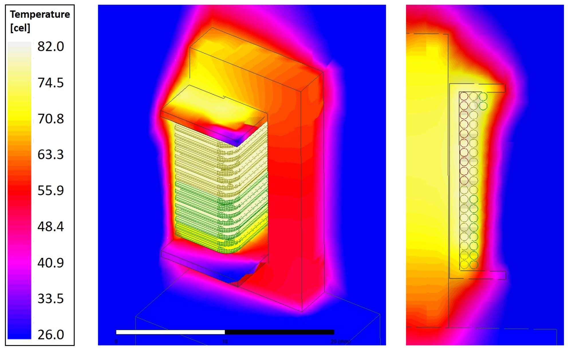 Energies 14 03075 g011