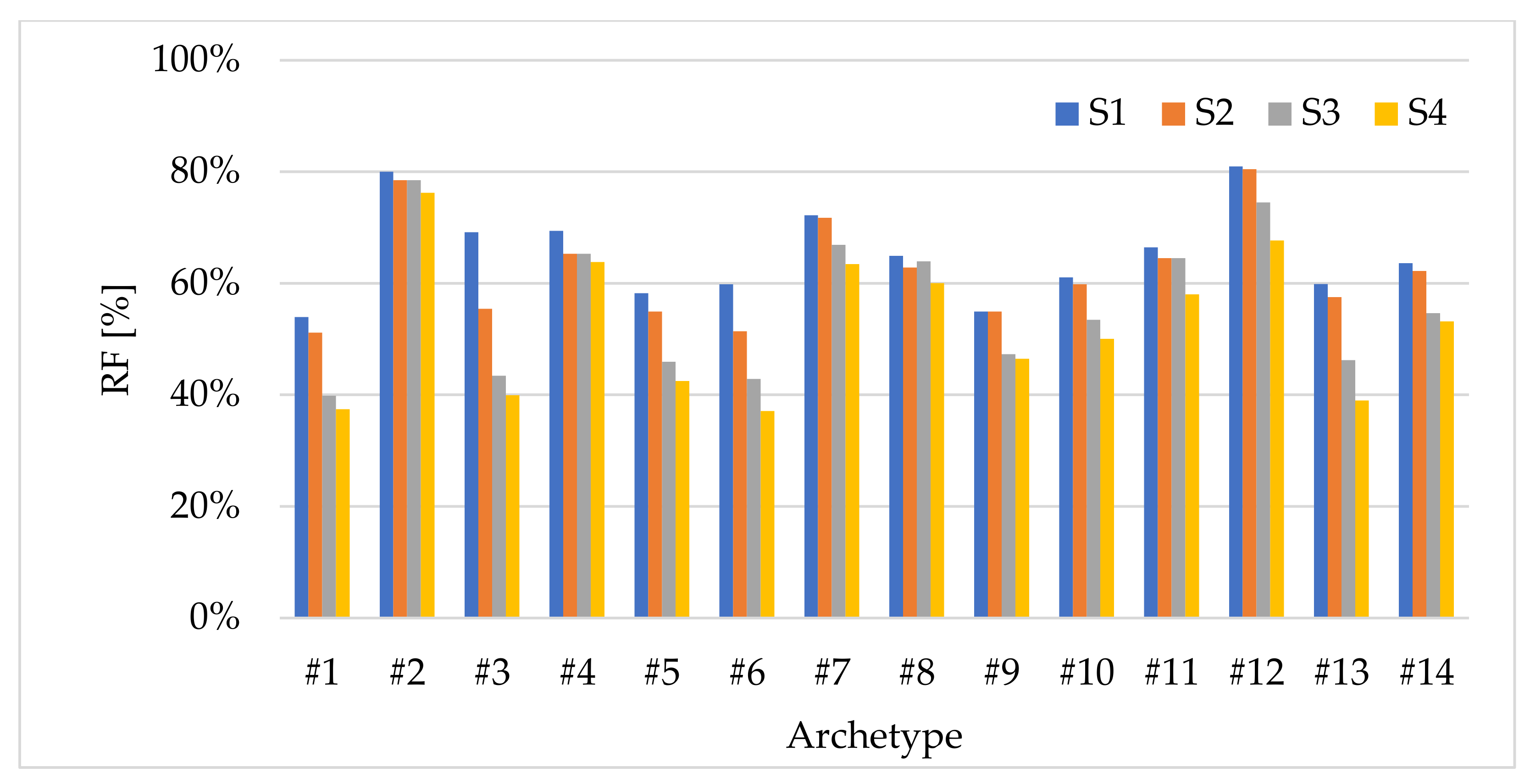Energies 14 03080 g005 Energies 14 03080 g005