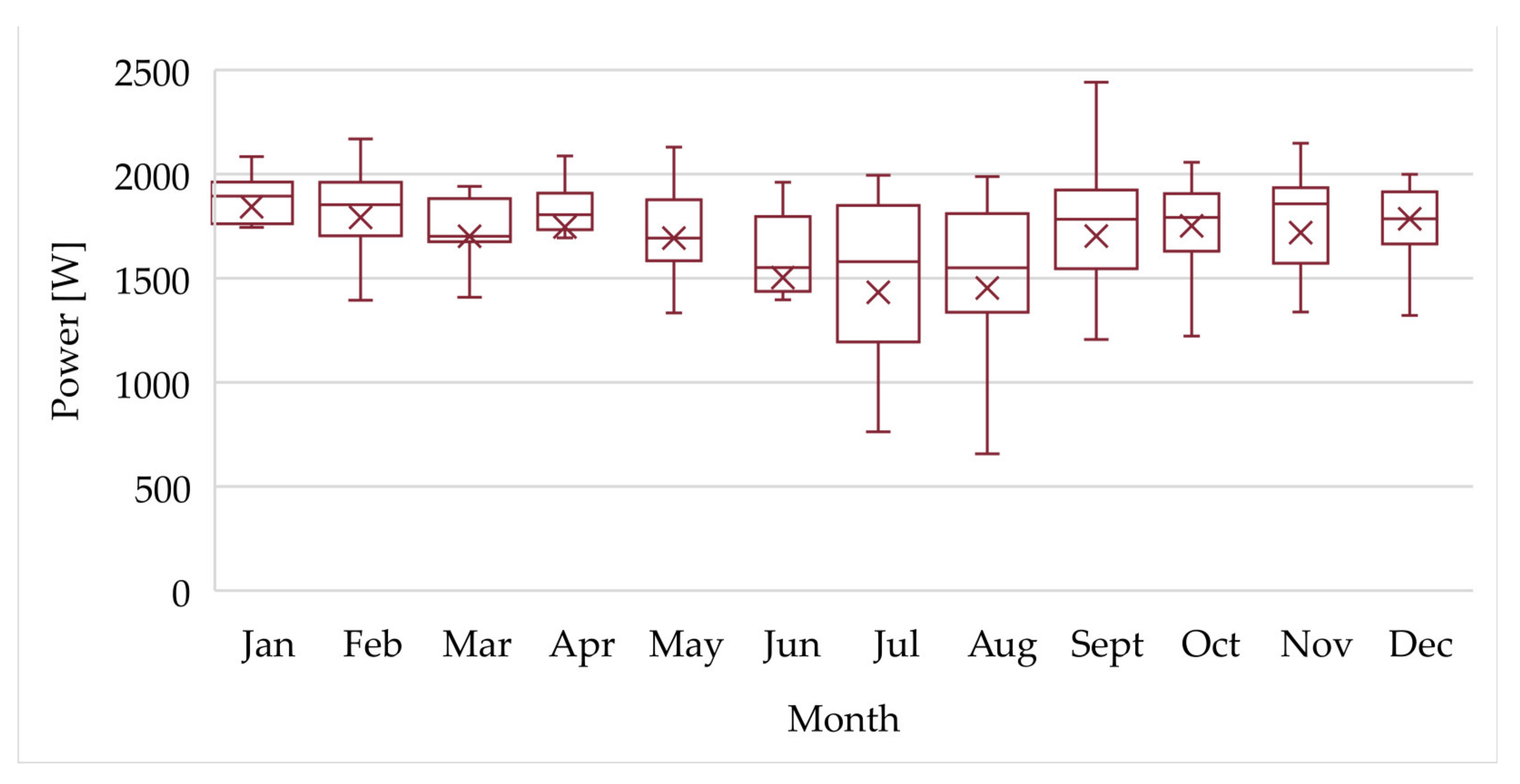 Energies 14 03080 g016 Energies 14 03080 g016