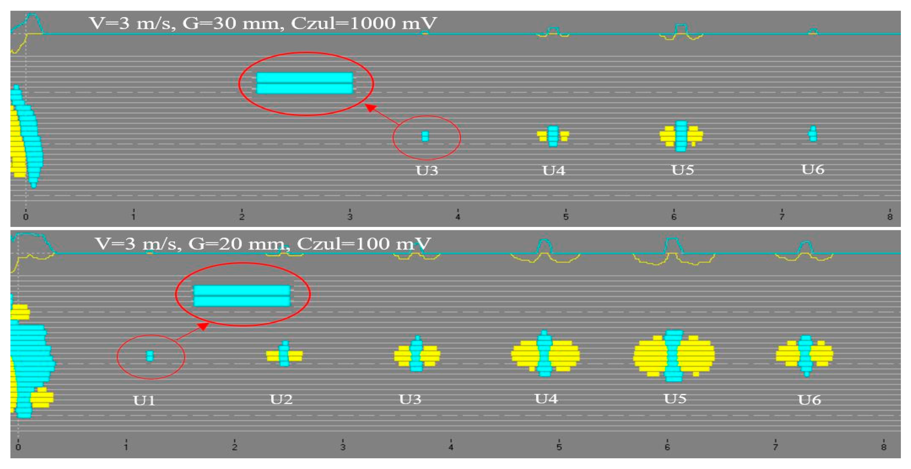 Energies 14 03081 g002