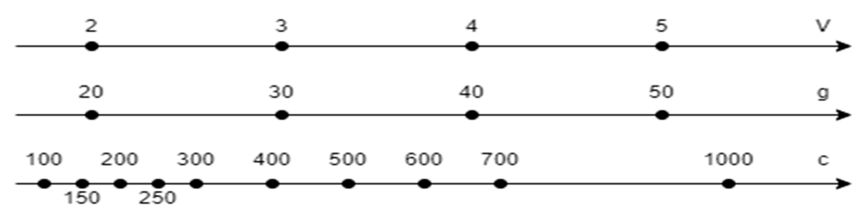 Energies 14 03081 g005