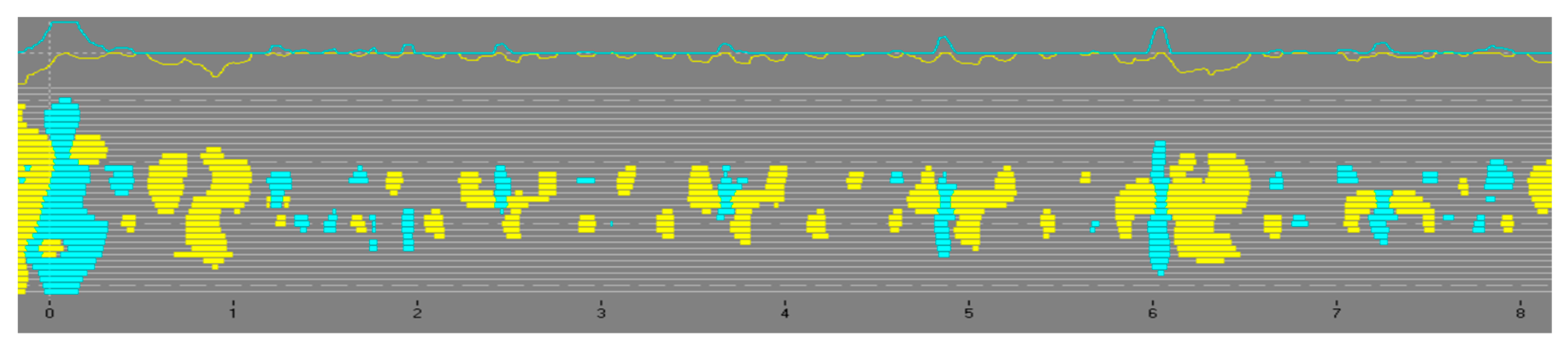 Energies 14 03081 g006