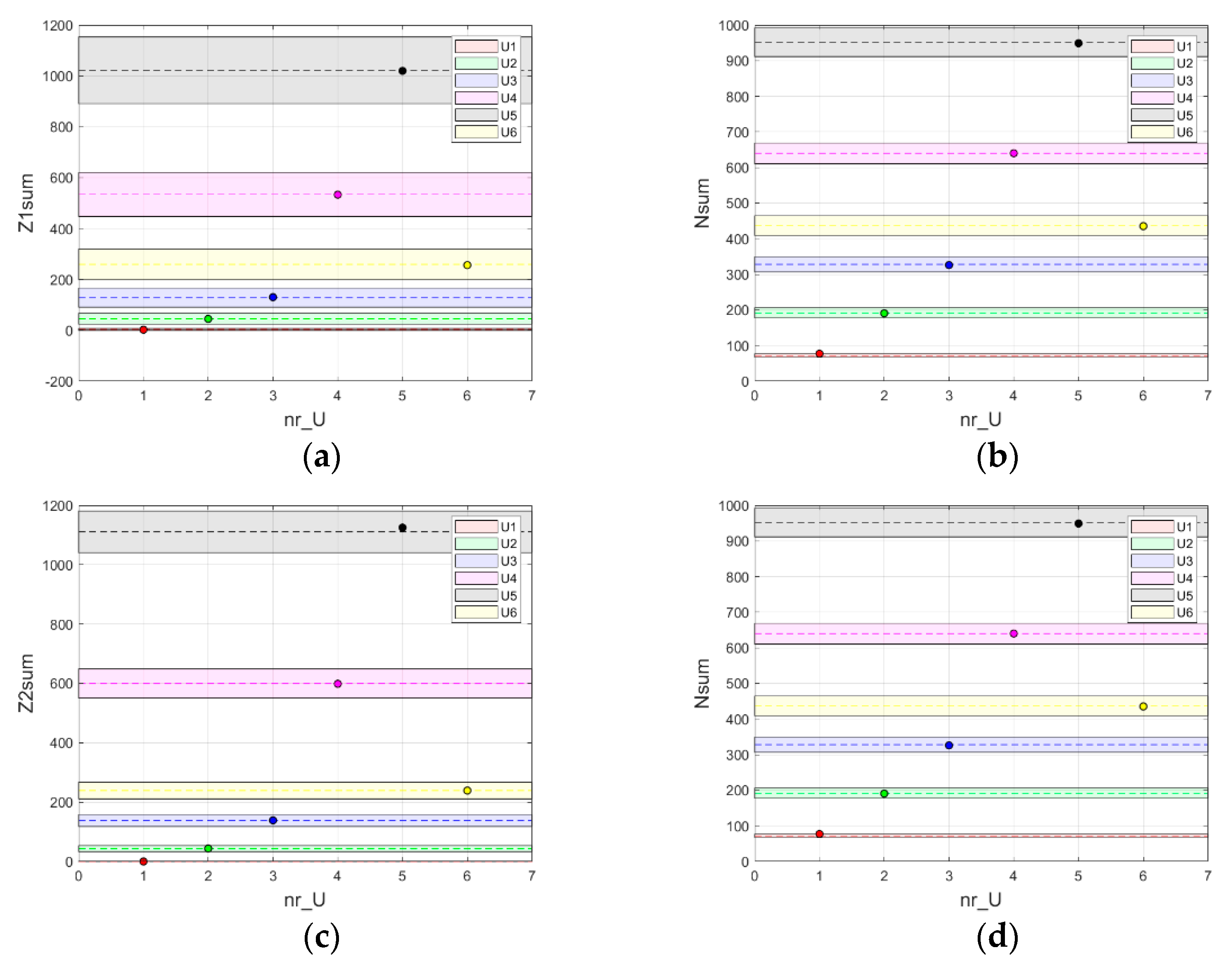 Energies 14 03081 g008