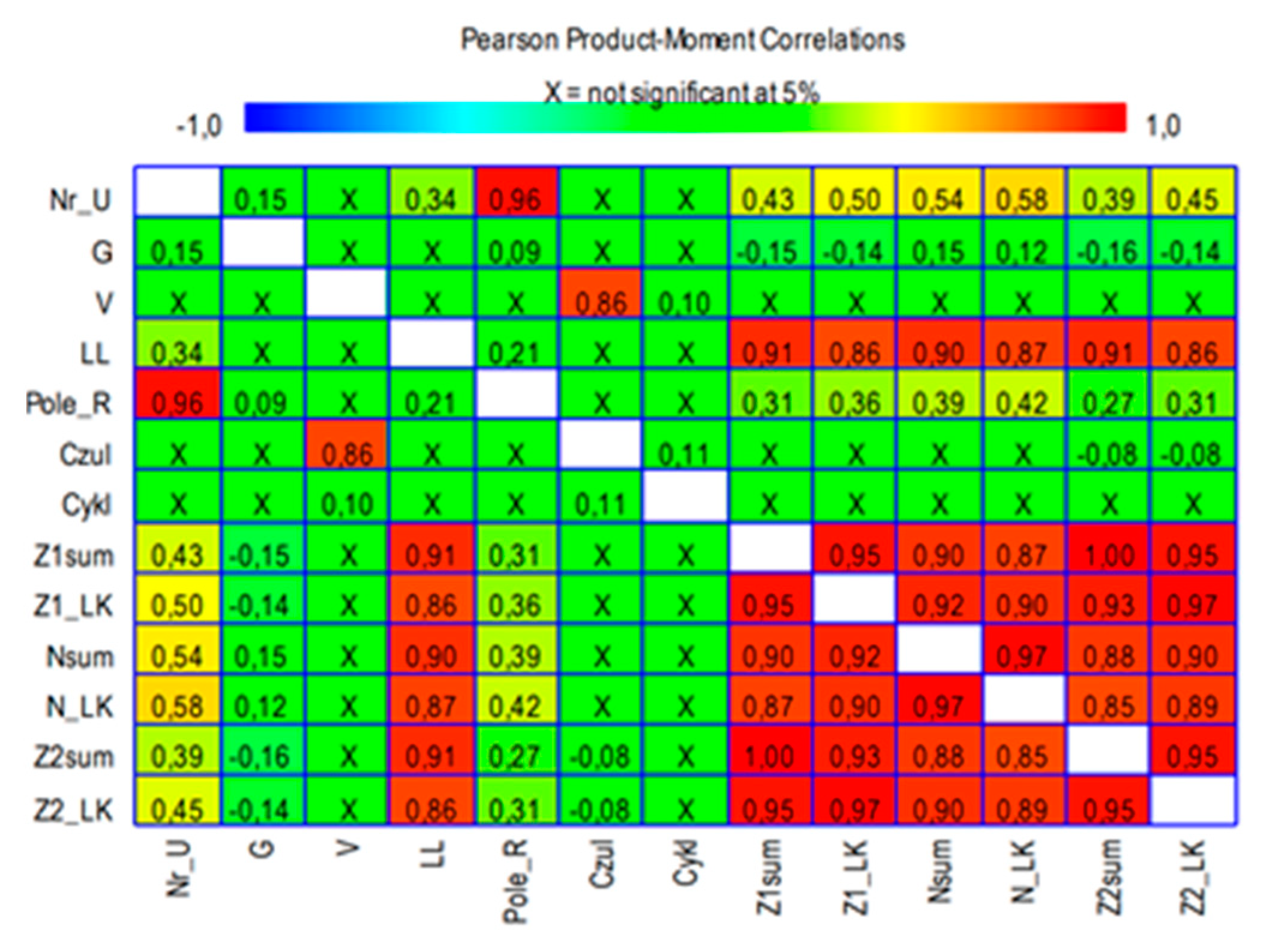 Energies 14 03081 g009