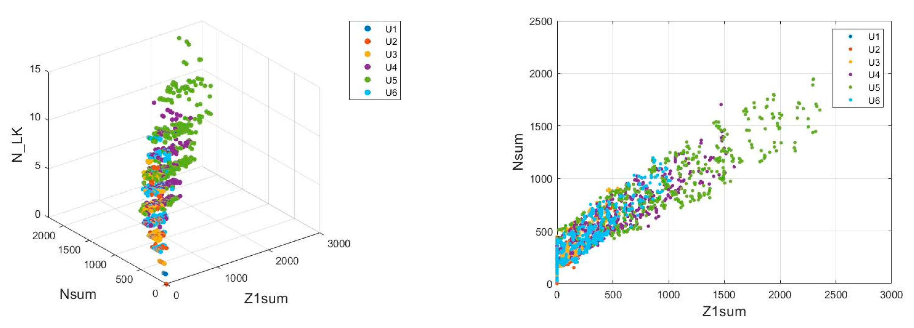 Energies 14 03081 g010