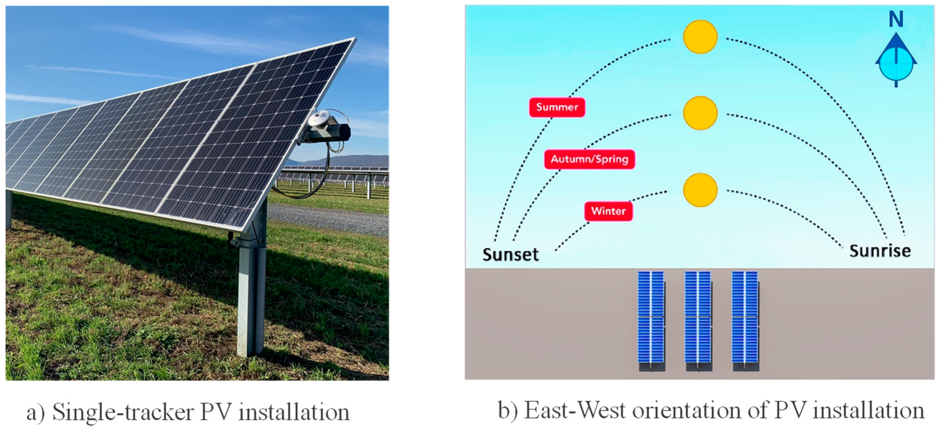 Energies 14 03084 g003