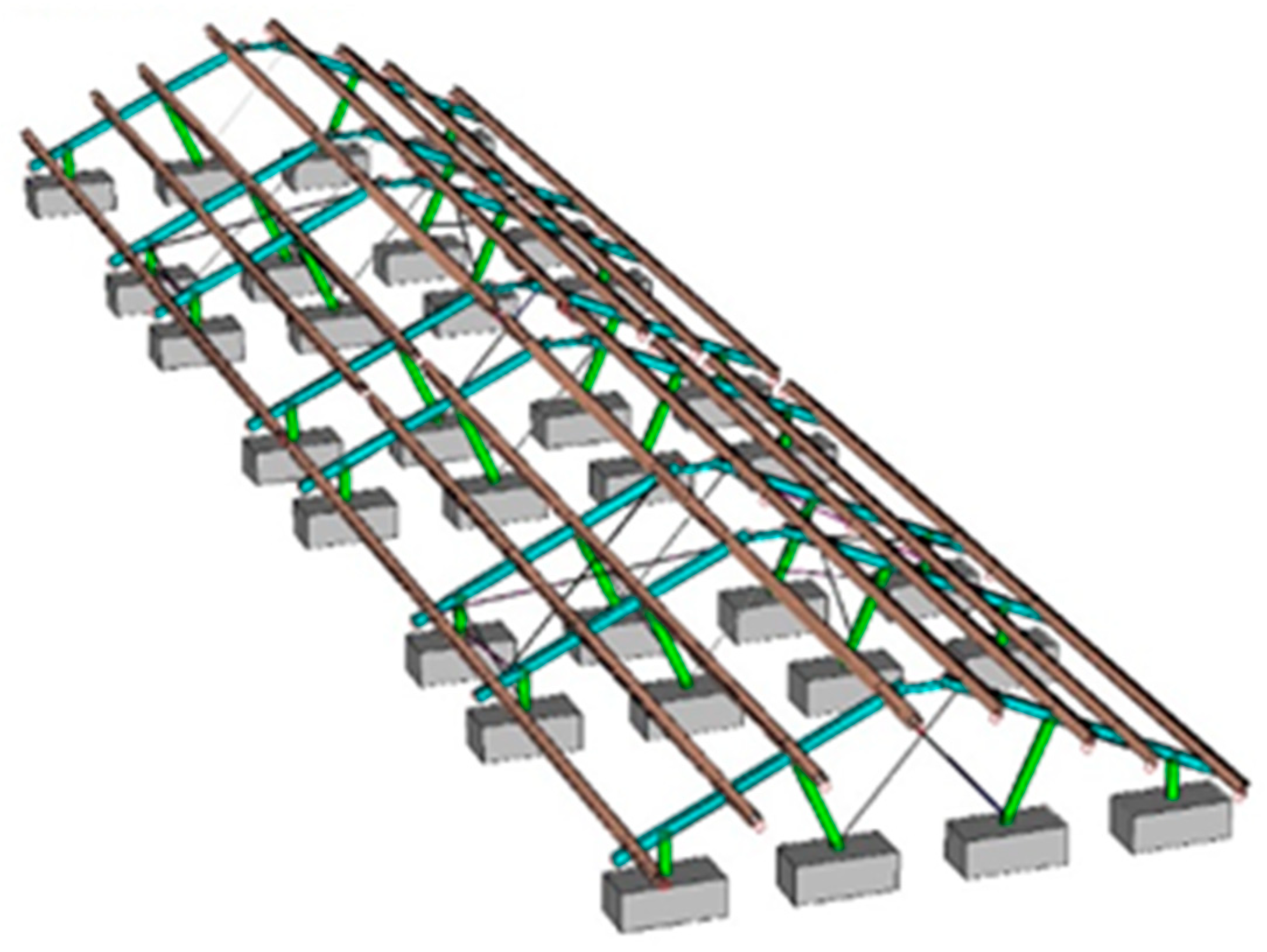 Energies 14 03084 g006