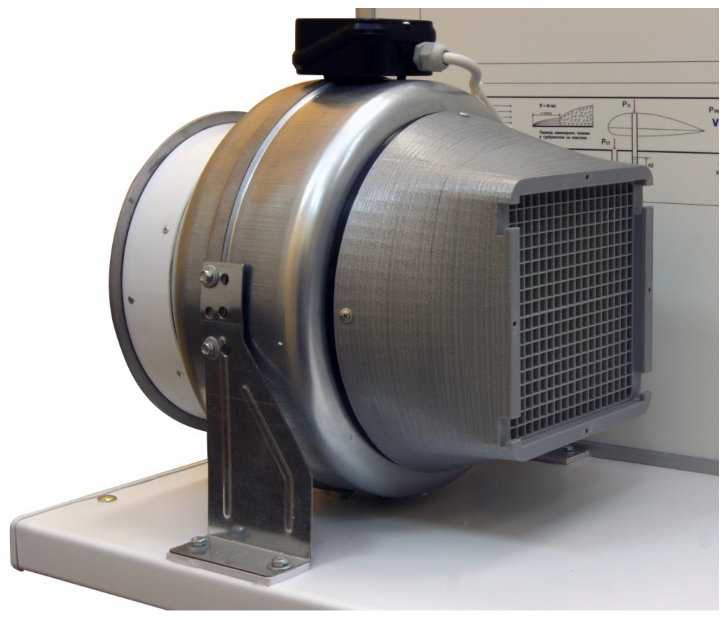 Energies 14 03085 g003