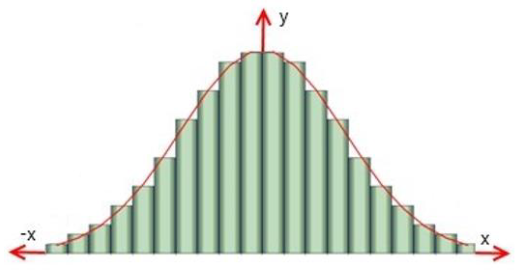 Energies 14 03085 g007