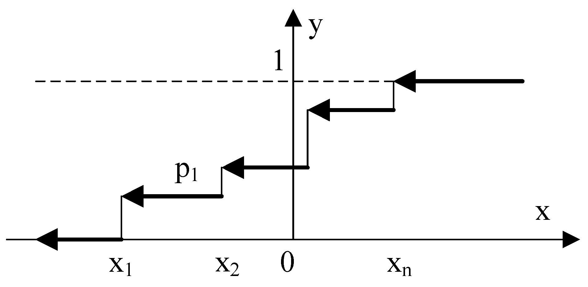 Energies 14 03085 g008