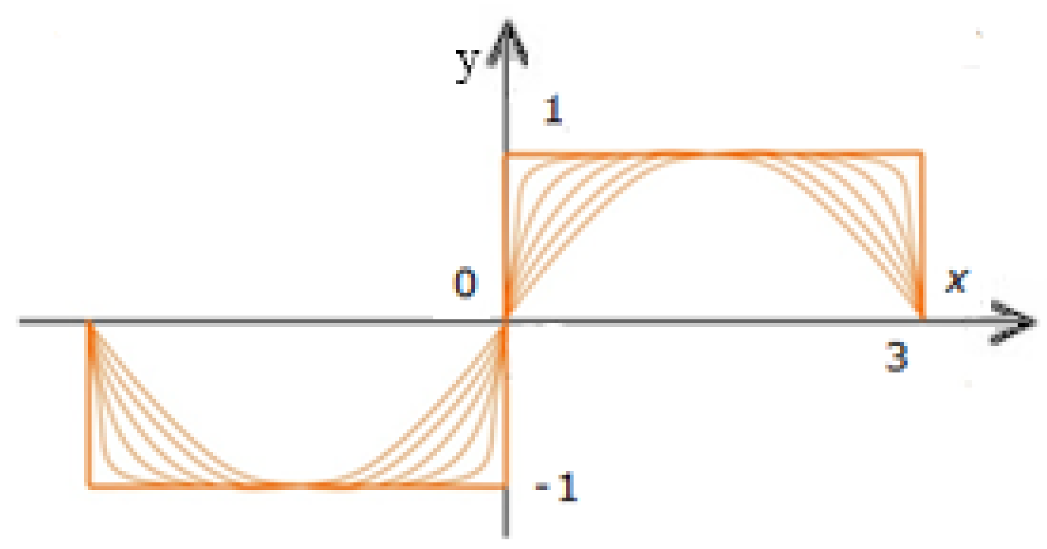 Energies 14 03085 g009