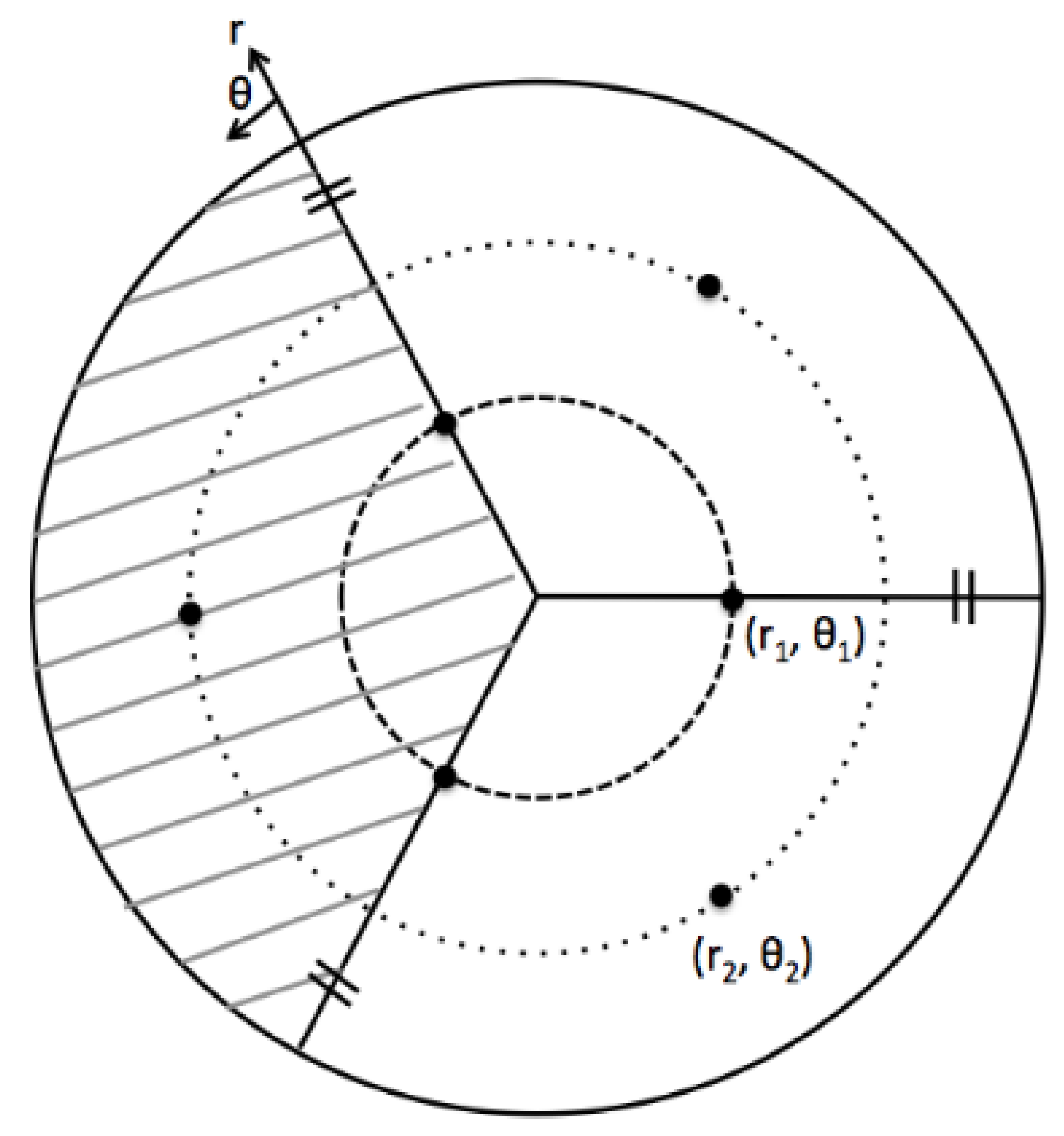 Energies 14 03085 g010