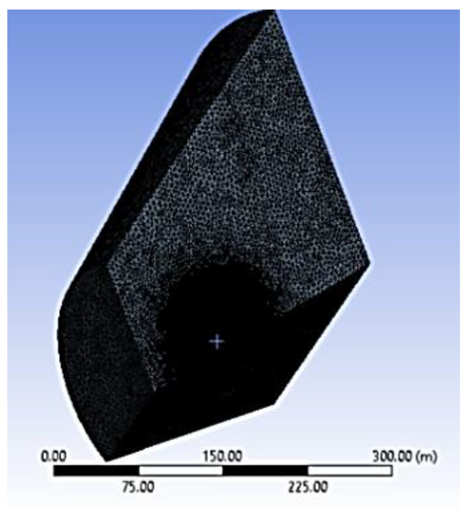 Energies 14 03085 g012
