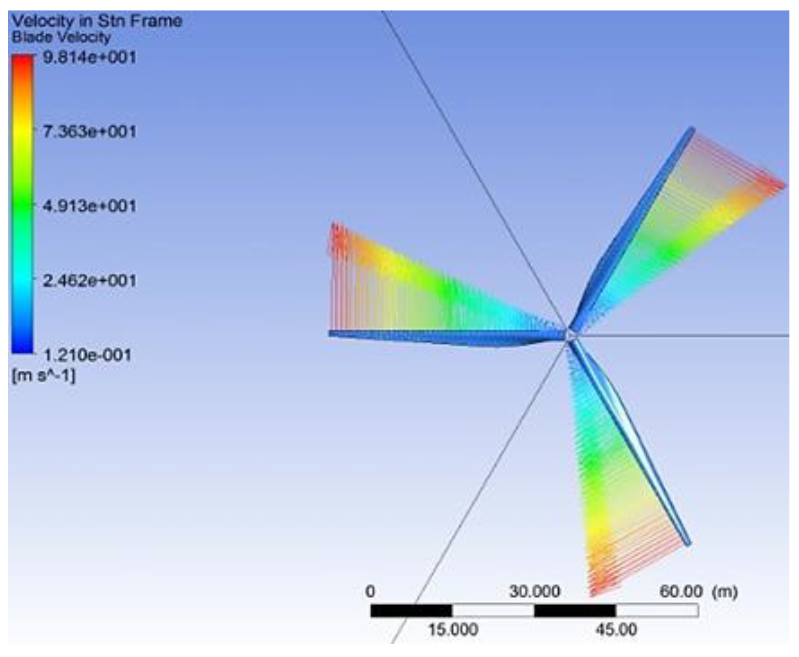 Energies 14 03085 g013