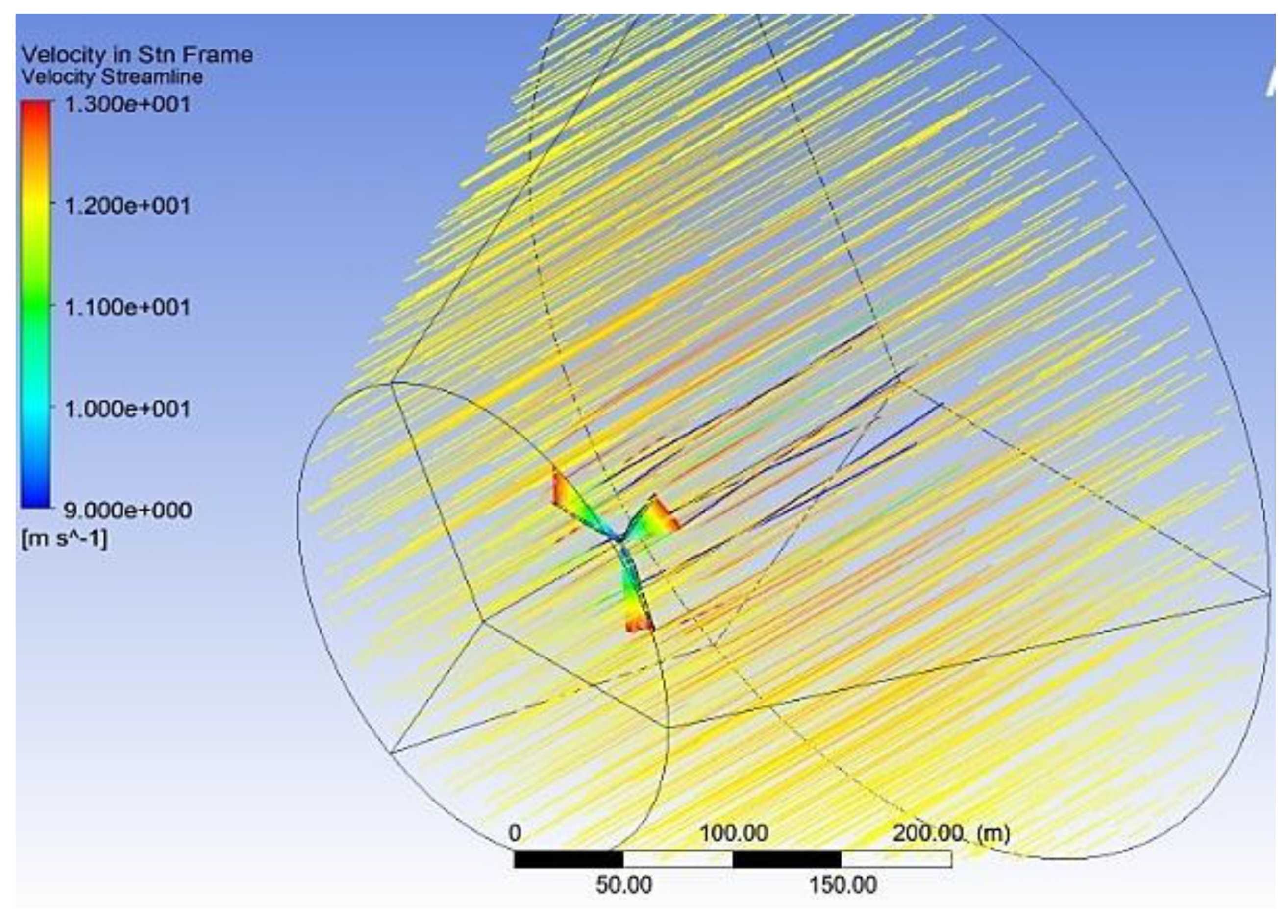 Energies 14 03085 g014