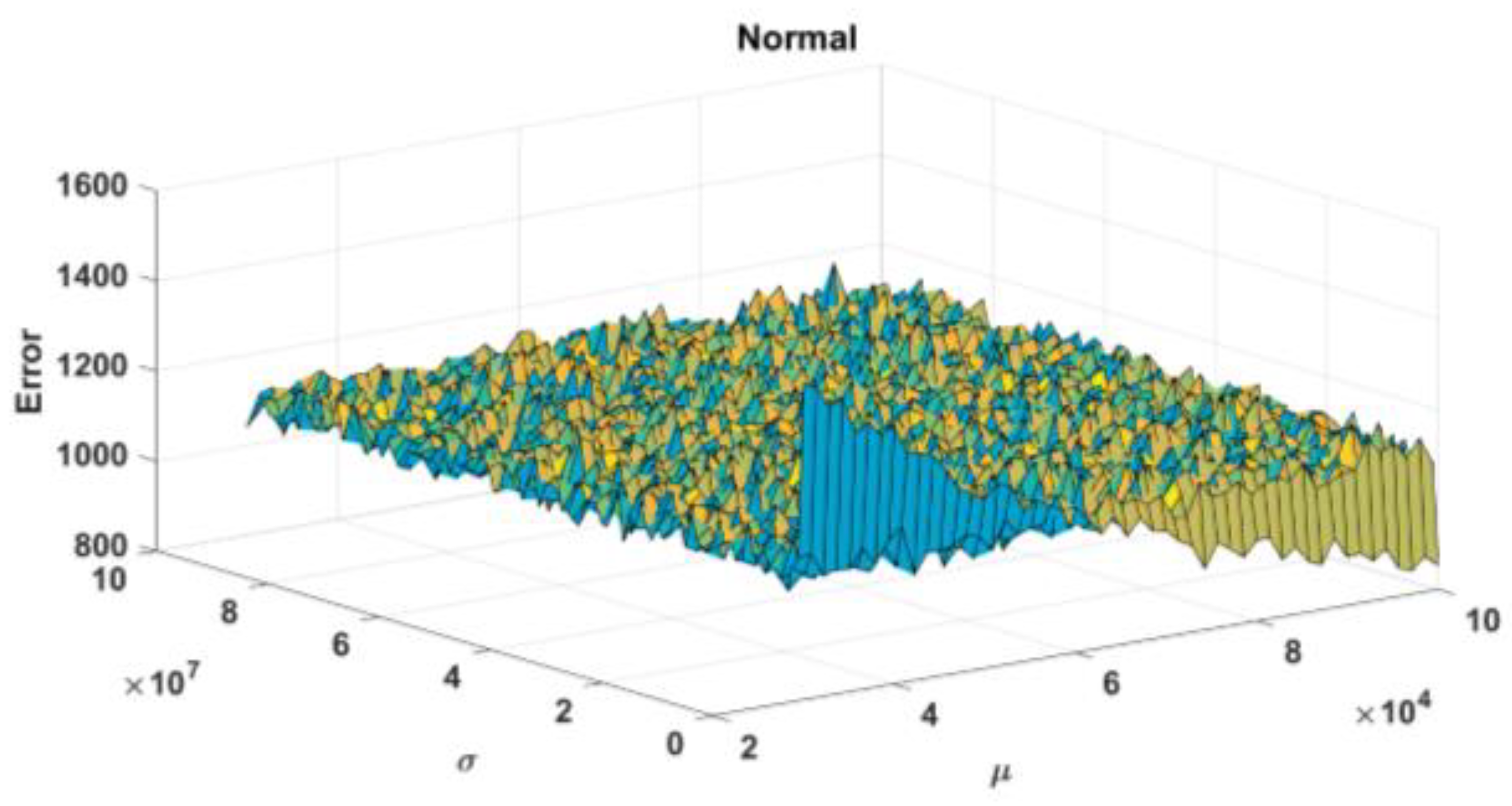 Energies 14 03085 g017