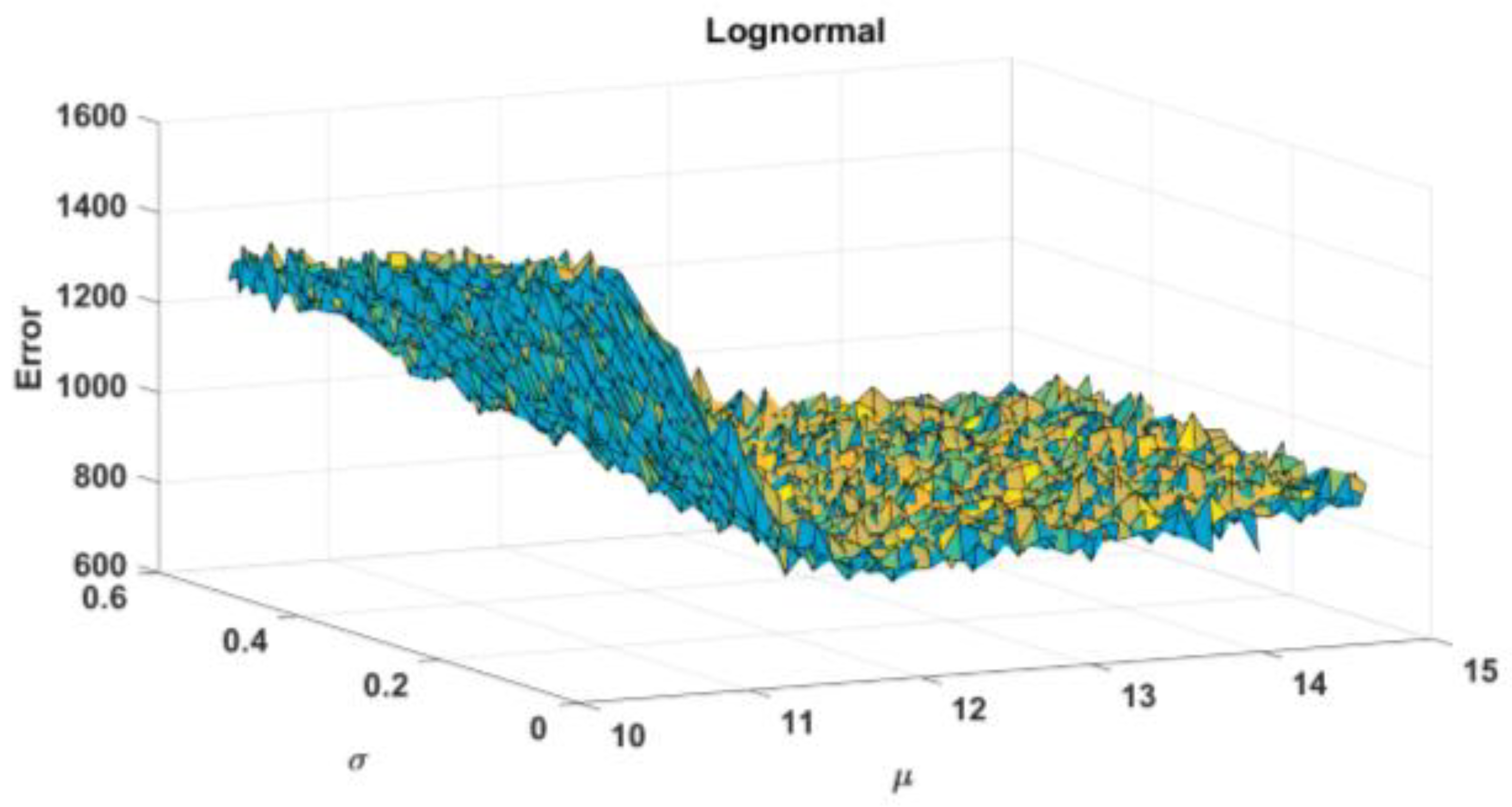 Energies 14 03085 g018