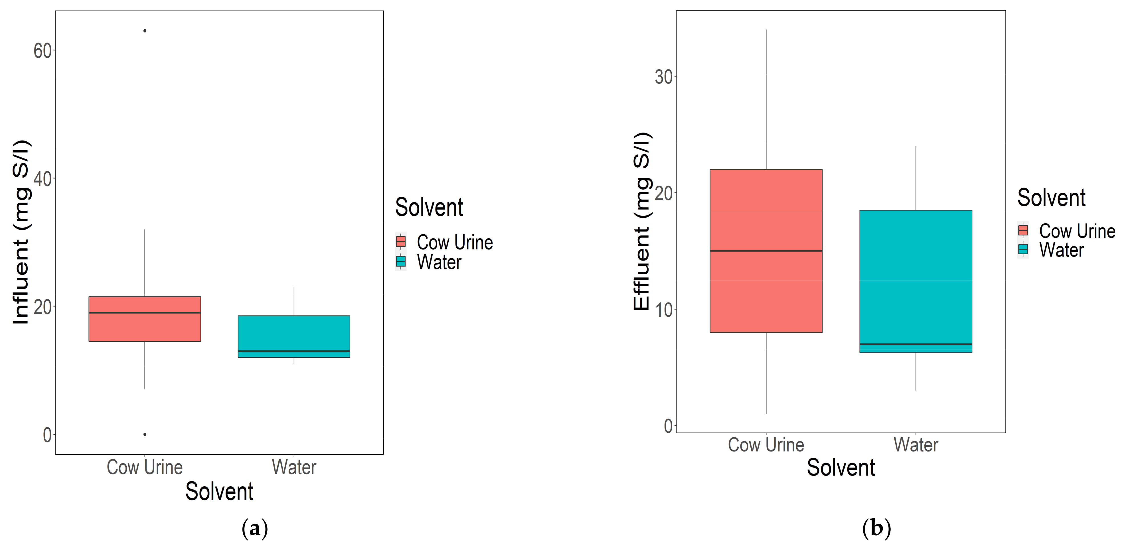 Energies 14 03088 g005 Energies 14 03088 g005