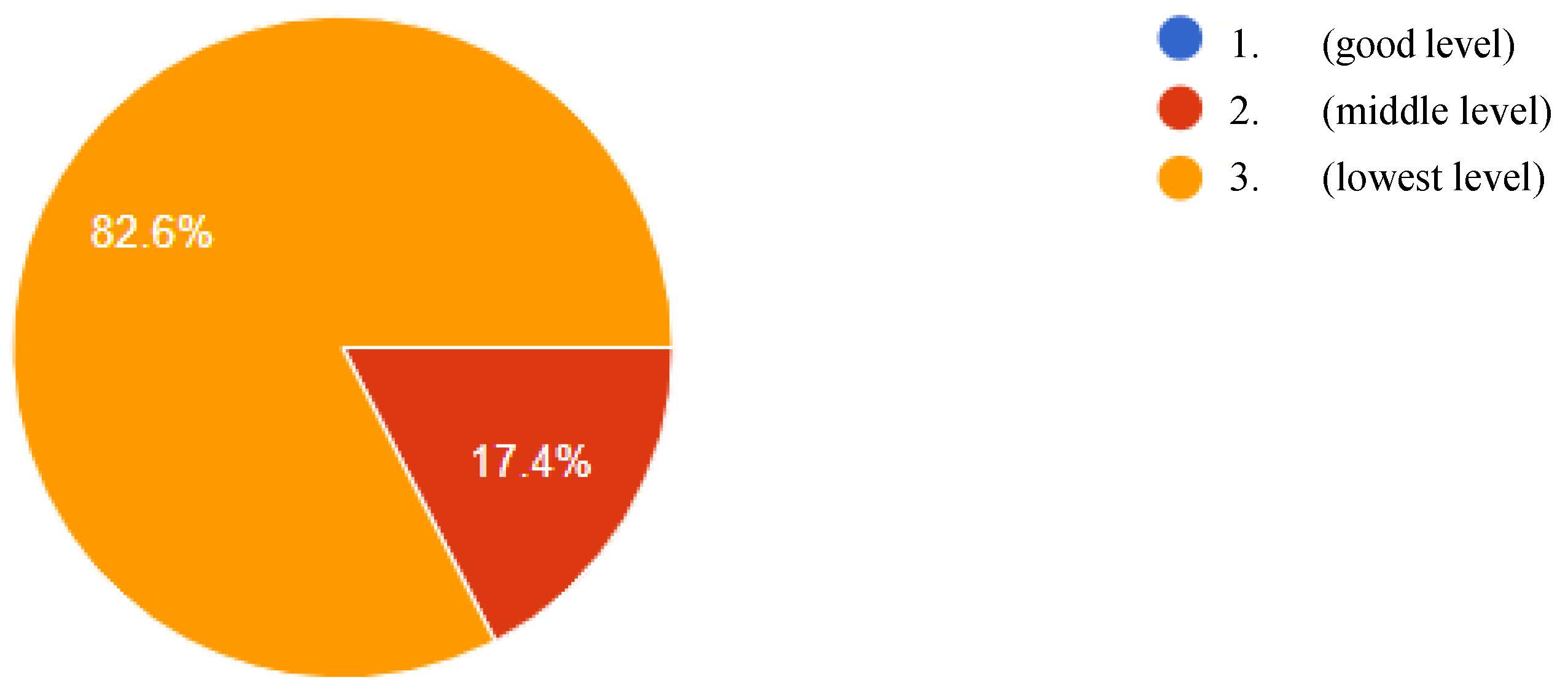 Energies 14 03089 g003 Energies 14 03089 g003