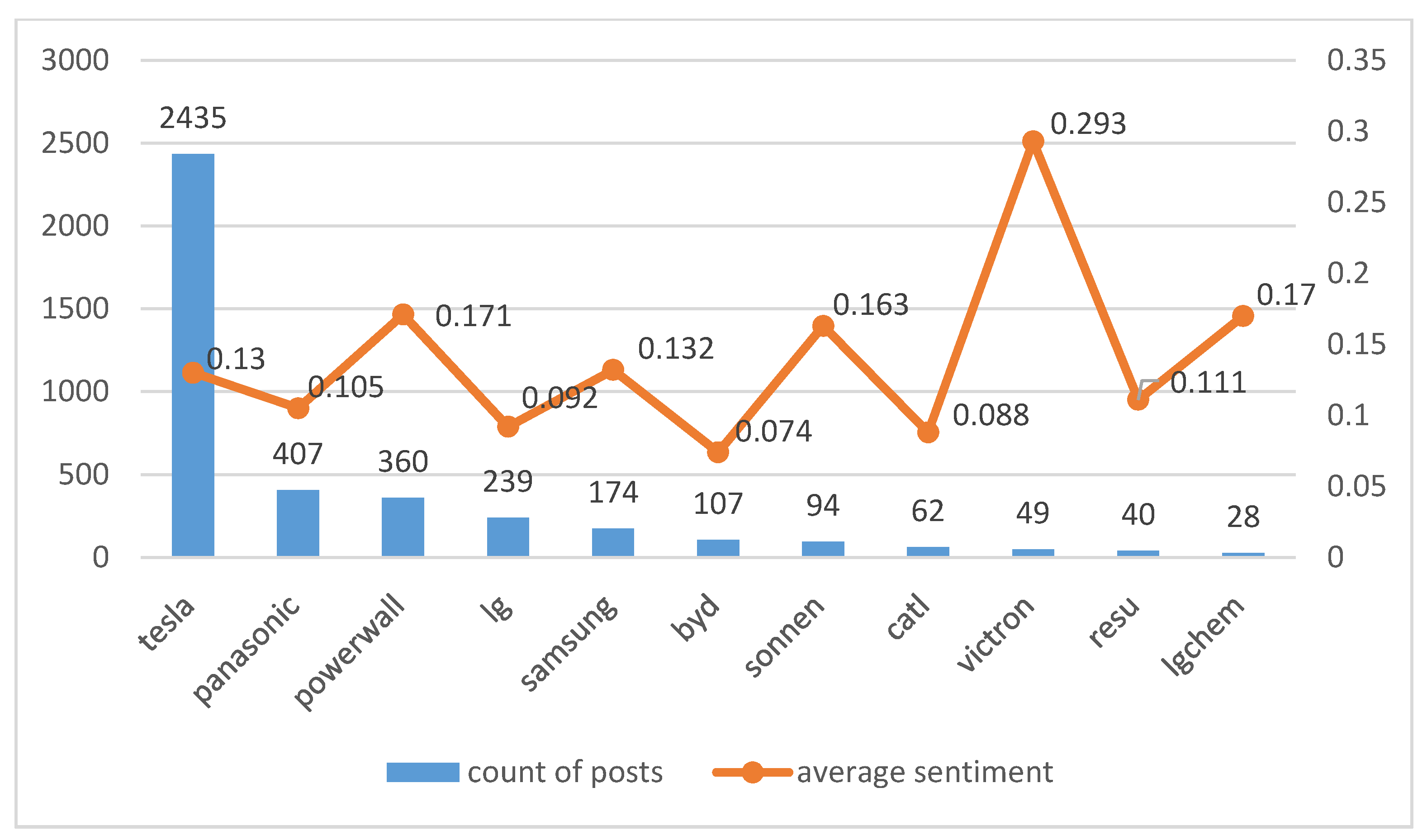 Energies 14 03089 g008 Energies 14 03089 g008