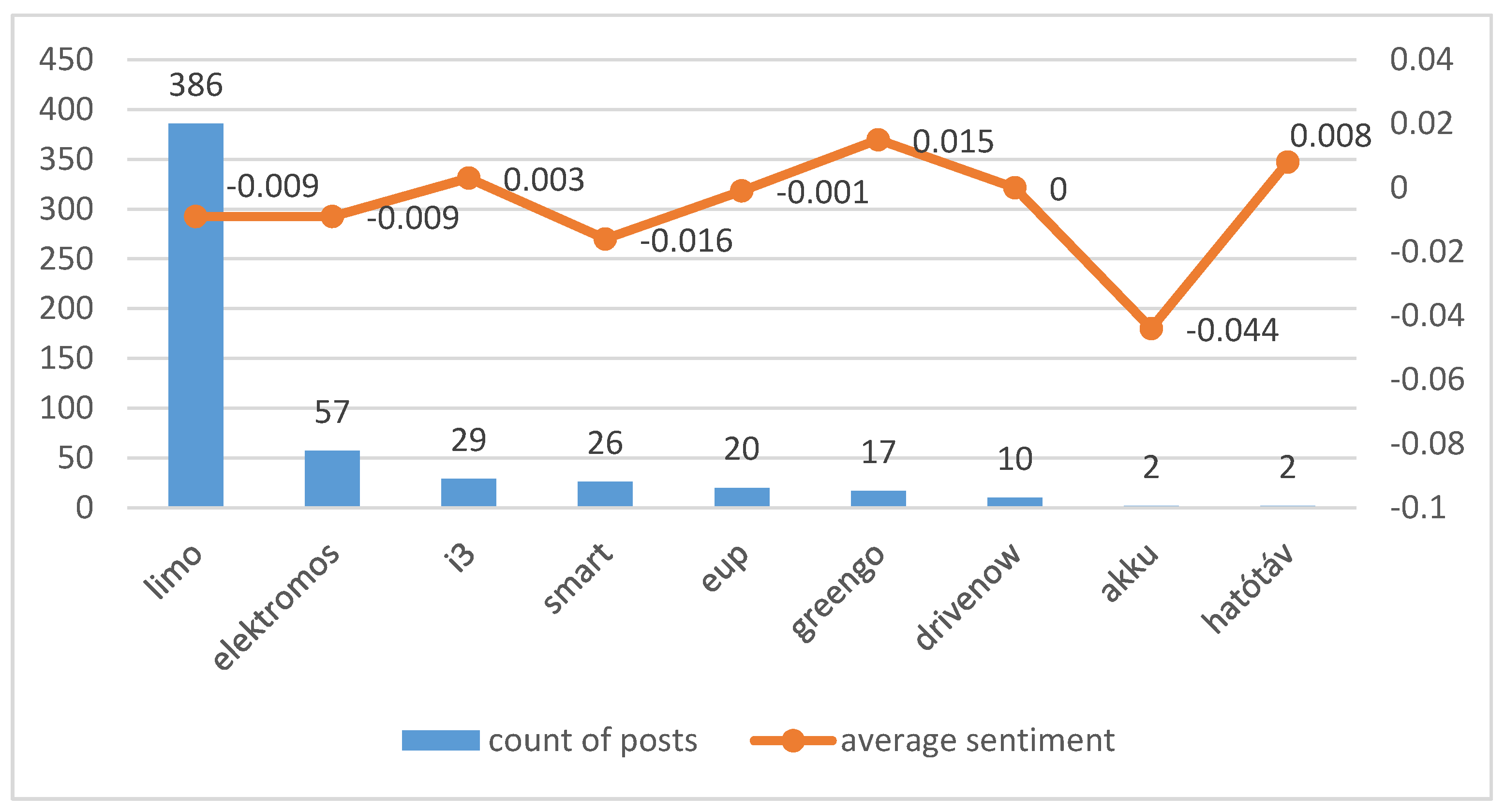 Energies 14 03089 g011 Energies 14 03089 g011