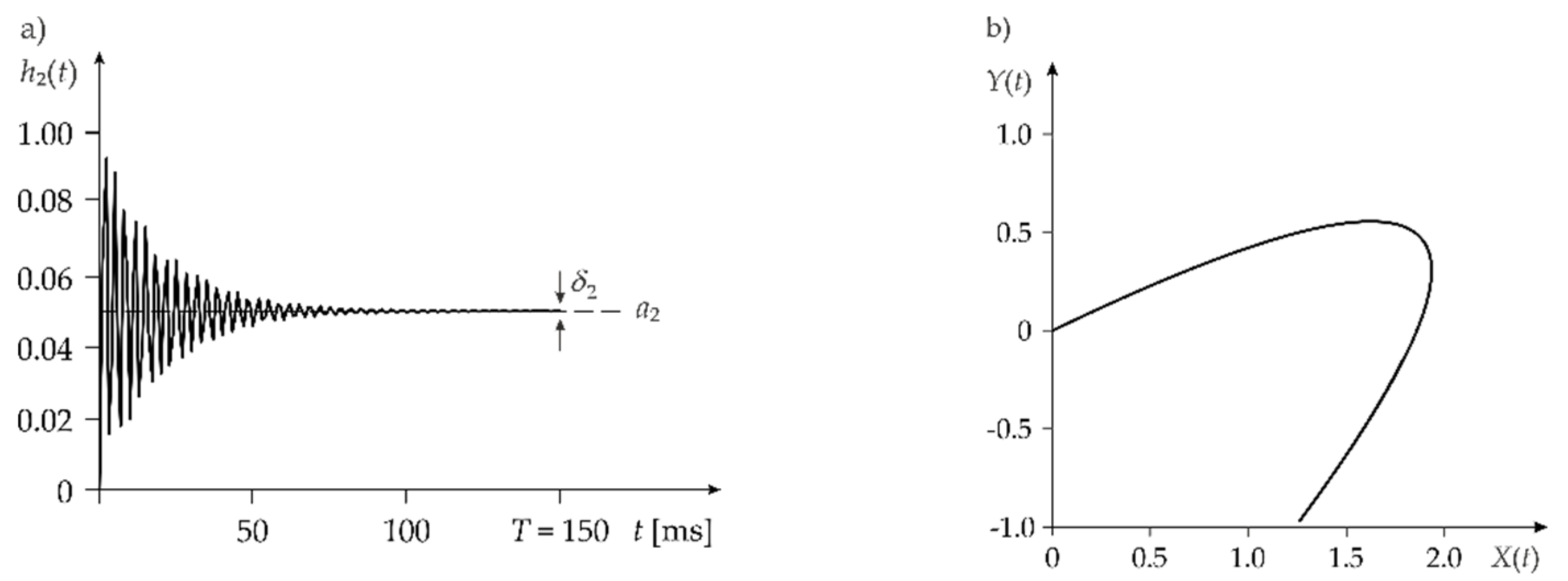 Energies 14 03091 g007 Energies 14 03091 g007