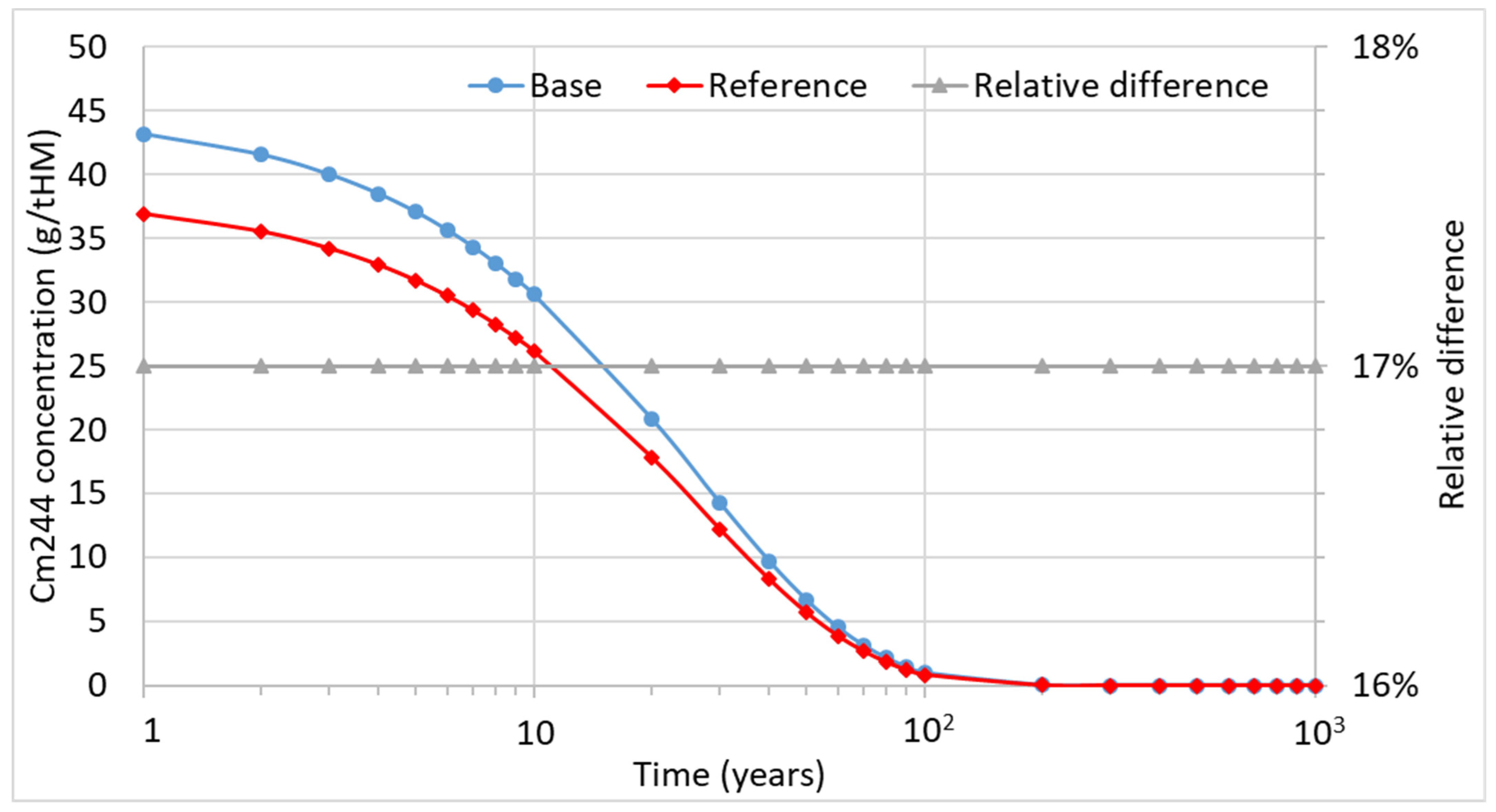 Energies 14 03094 g023