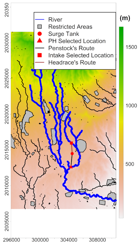 Energies 14 03095 g002