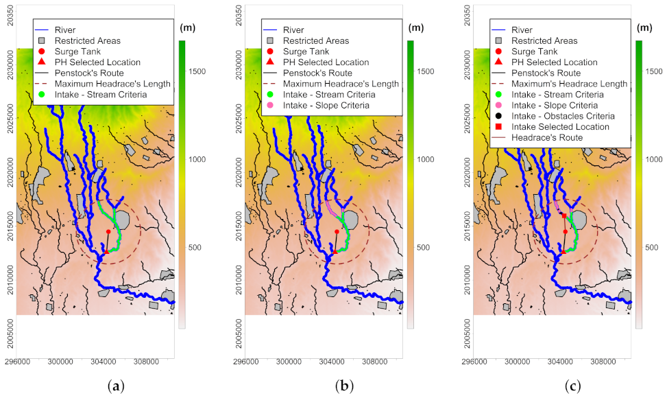 Energies 14 03095 g004