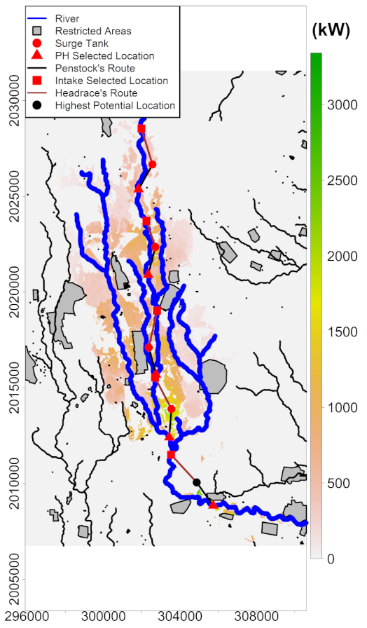 Energies 14 03095 g013