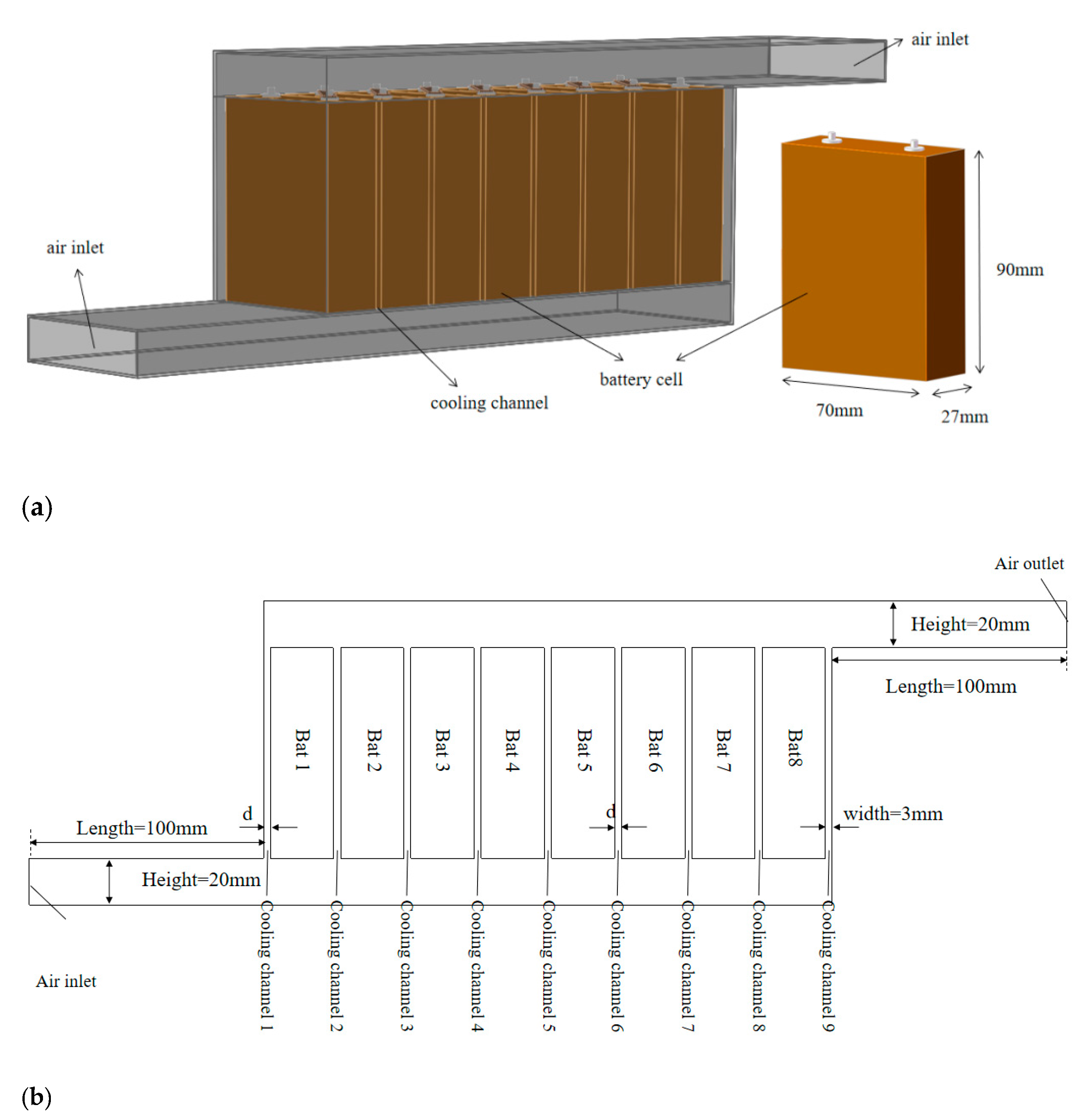 Energies 14 03096 g001 Energies 14 03096 g001