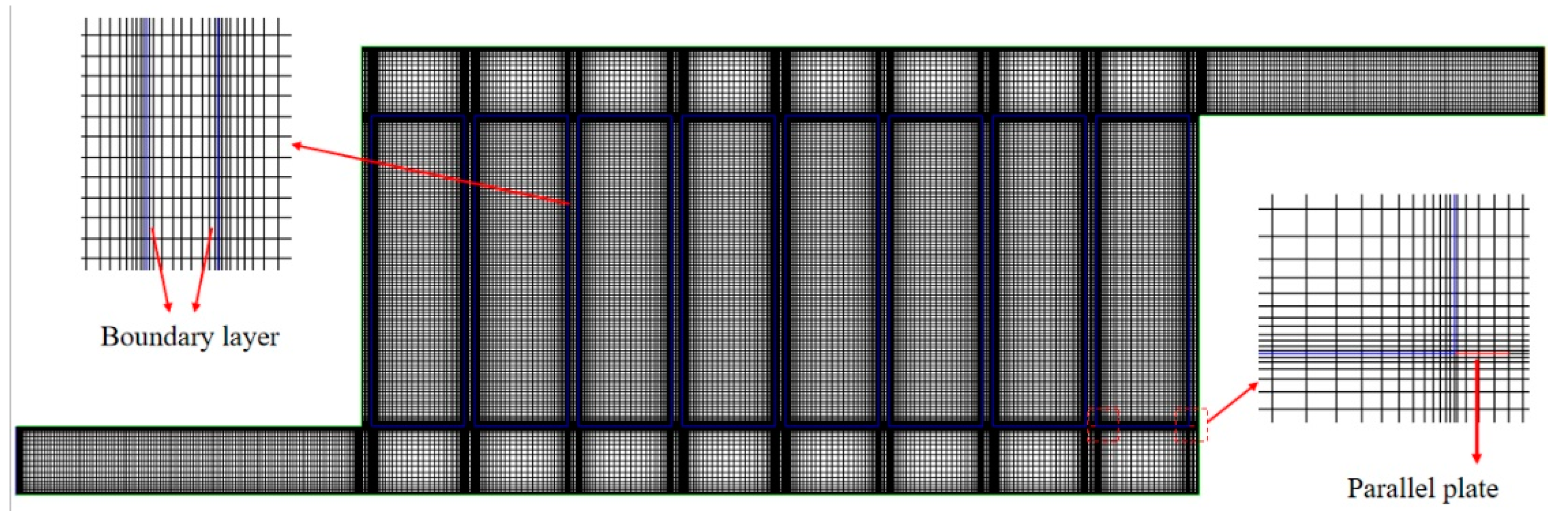 Energies 14 03096 g003 Energies 14 03096 g003