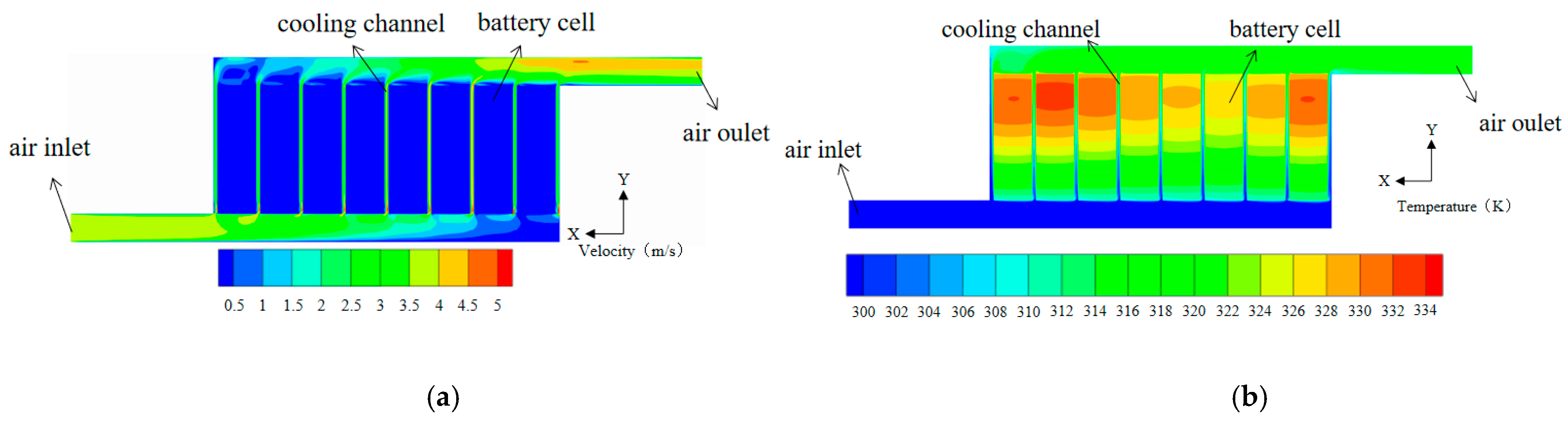 Energies 14 03096 g008 Energies 14 03096 g008