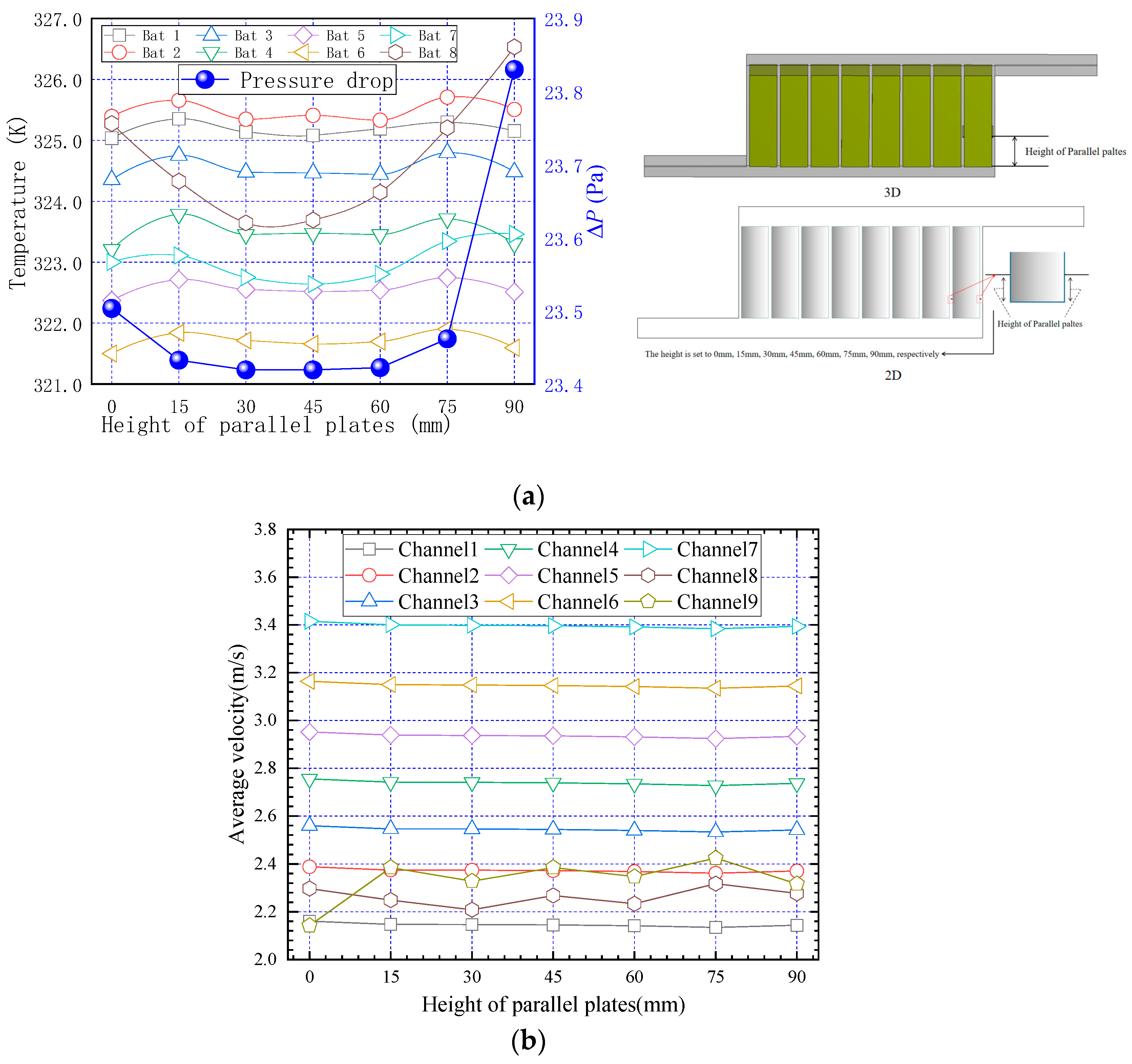 Energies 14 03096 g012 Energies 14 03096 g012