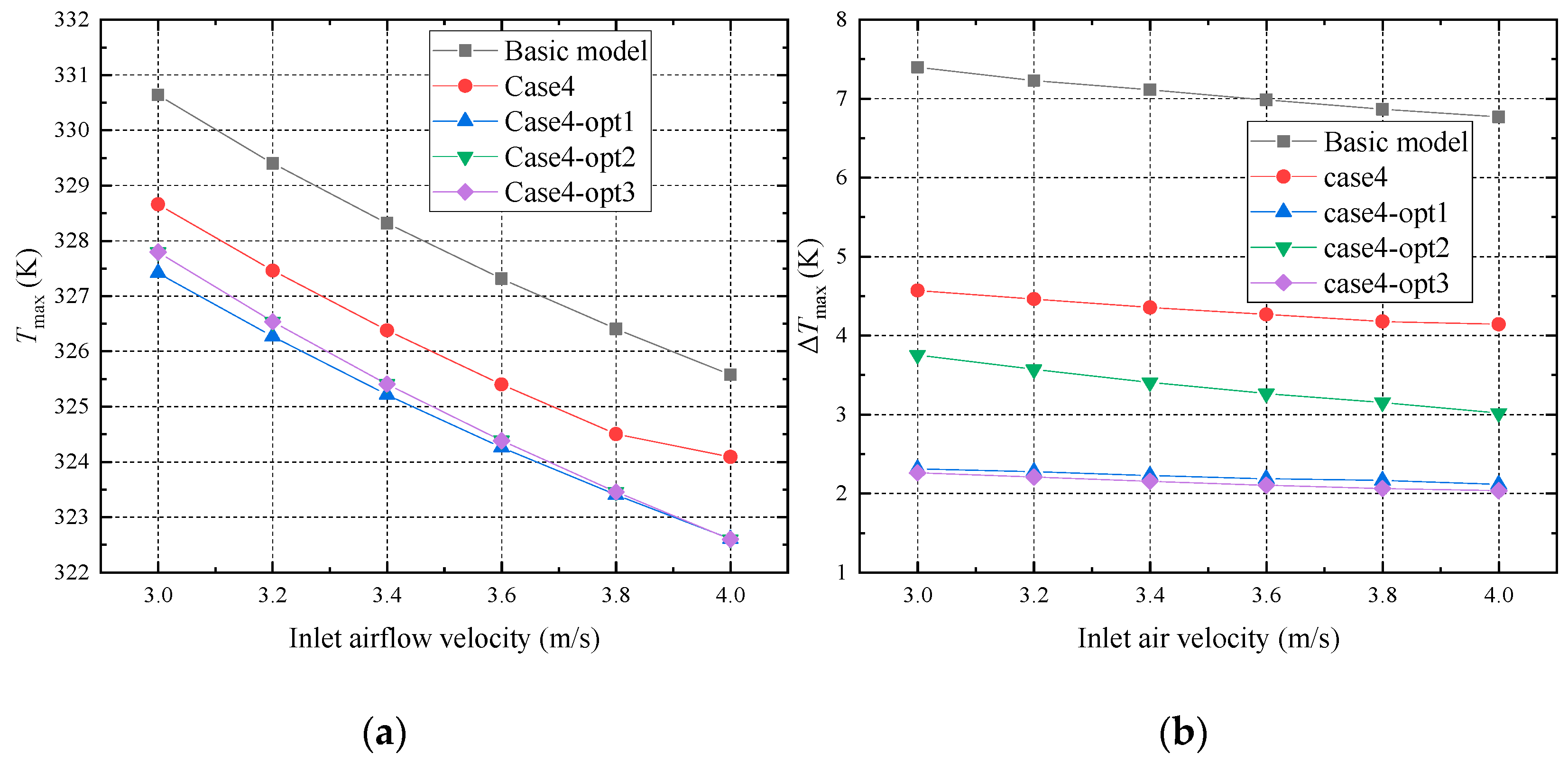 Energies 14 03096 g015 Energies 14 03096 g015