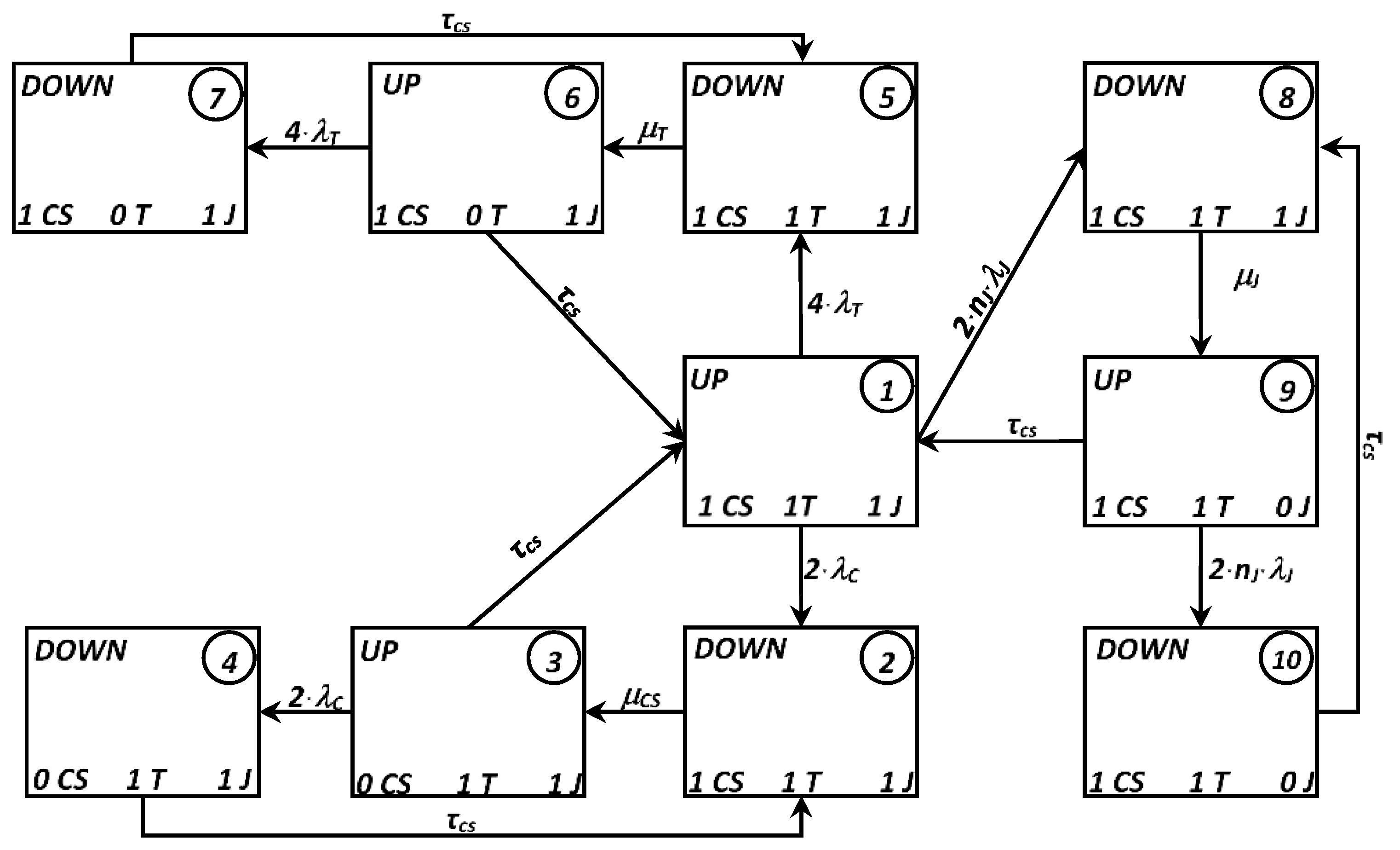 Energies 14 03097 g001 Energies 14 03097 g001