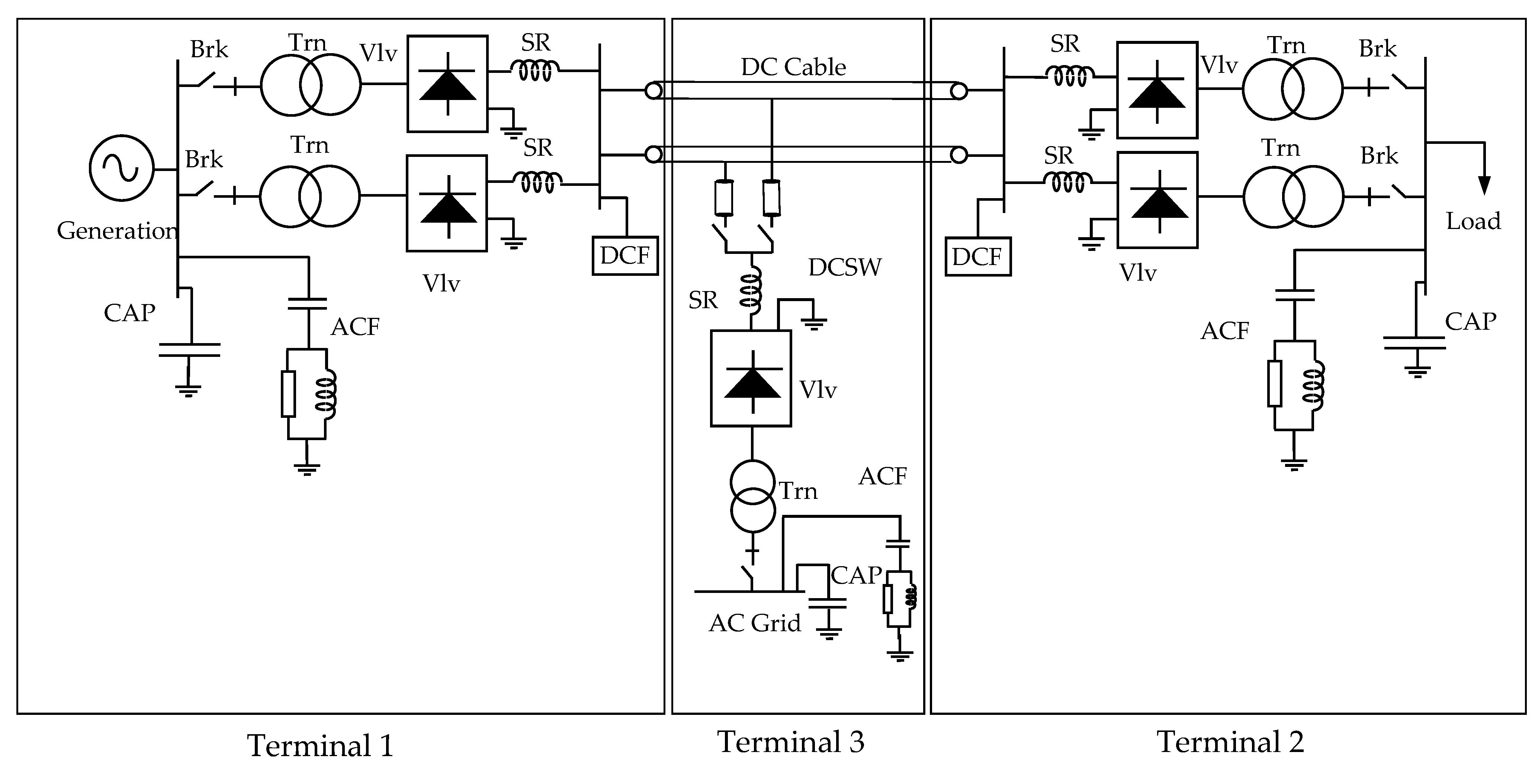 Energies 14 03097 g002 Energies 14 03097 g002