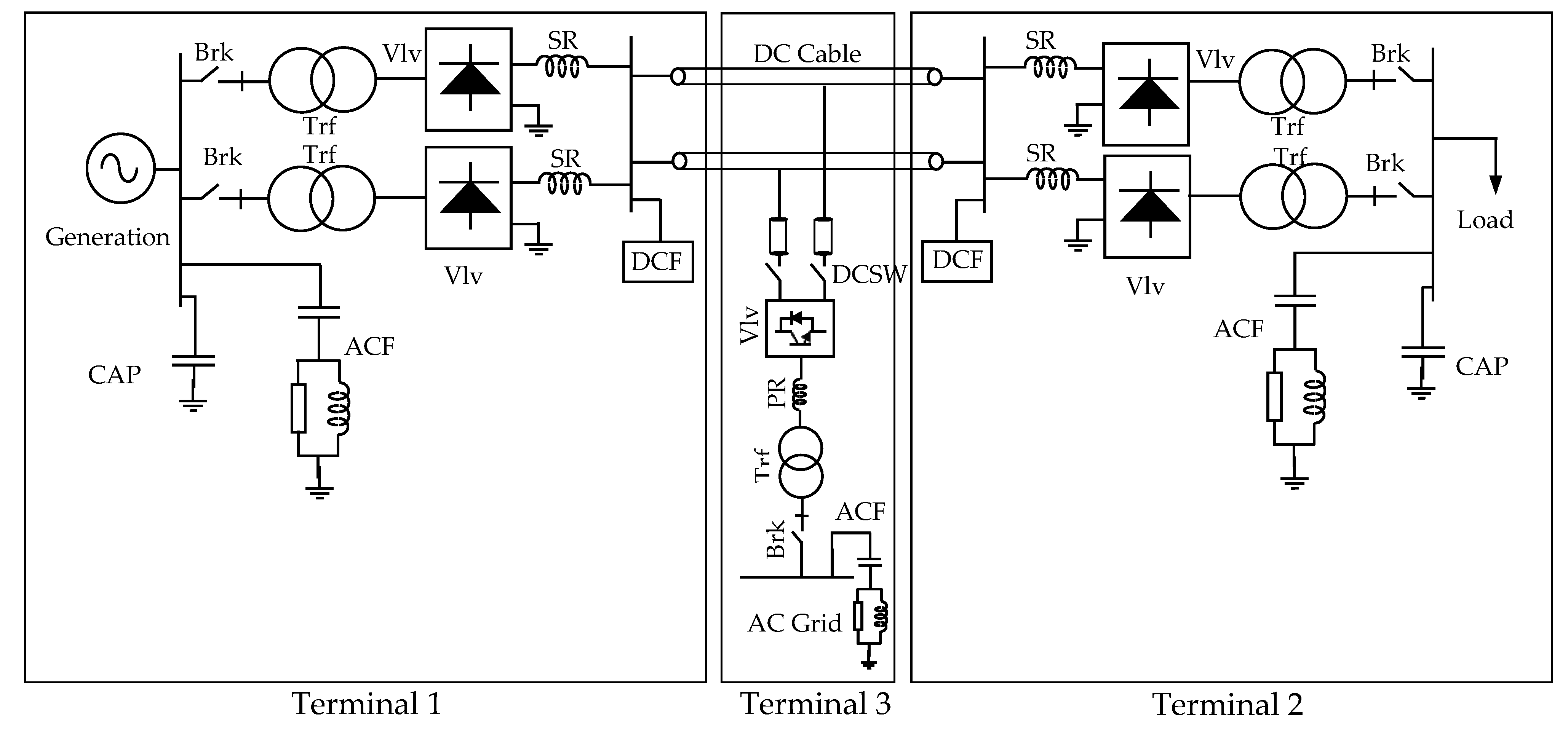 Energies 14 03097 g004 Energies 14 03097 g004