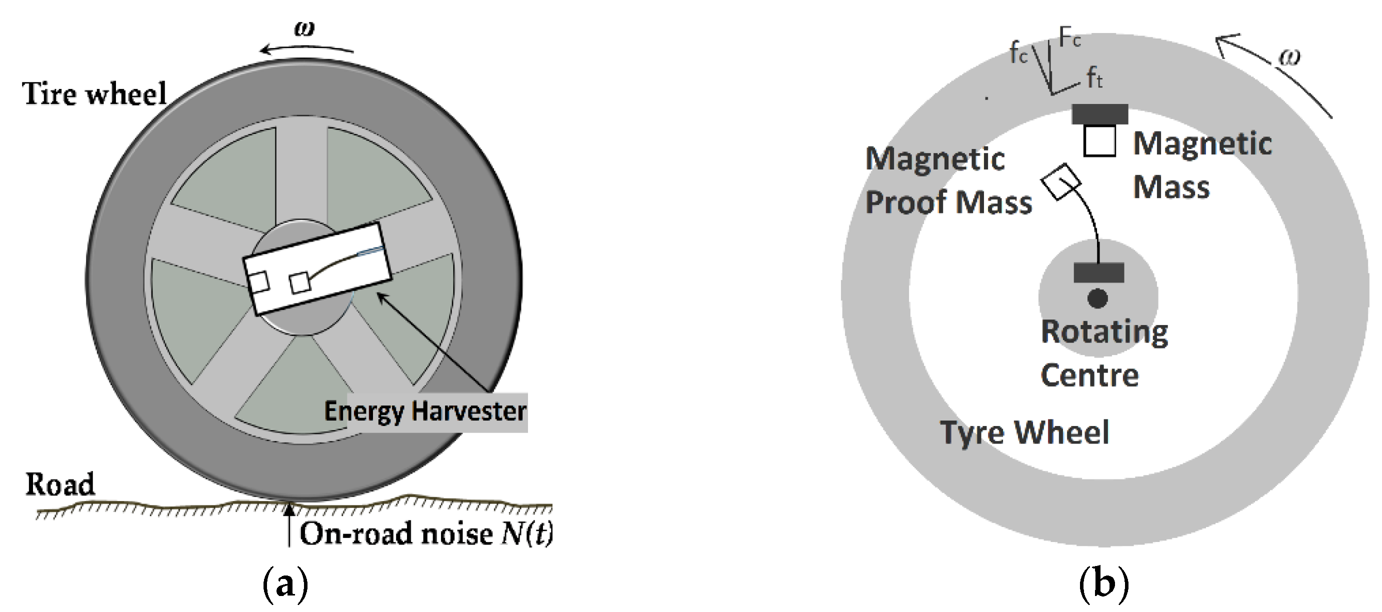 Energies 14 03098 g011 Energies 14 03098 g011