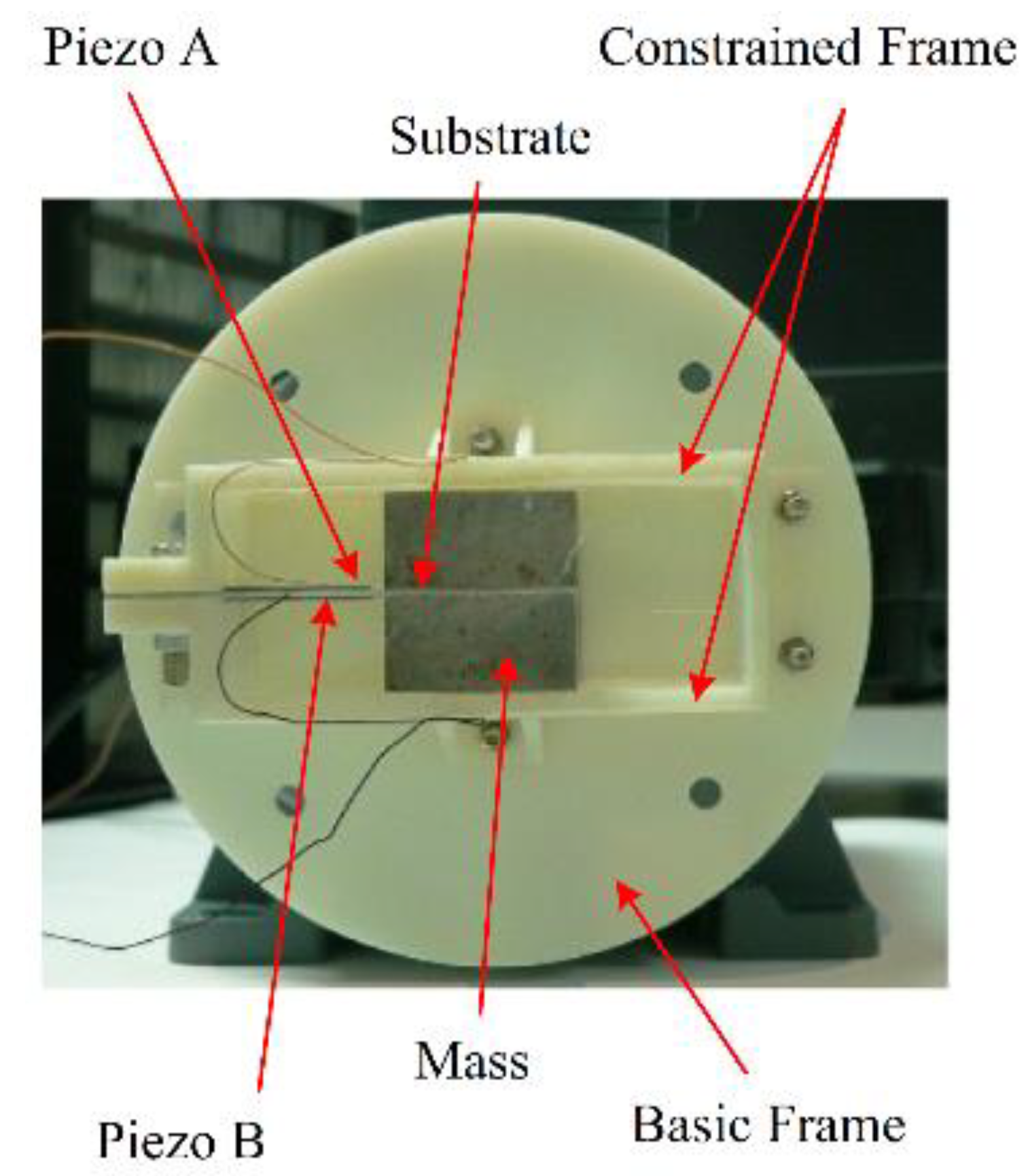 Energies 14 03098 g012 Energies 14 03098 g012
