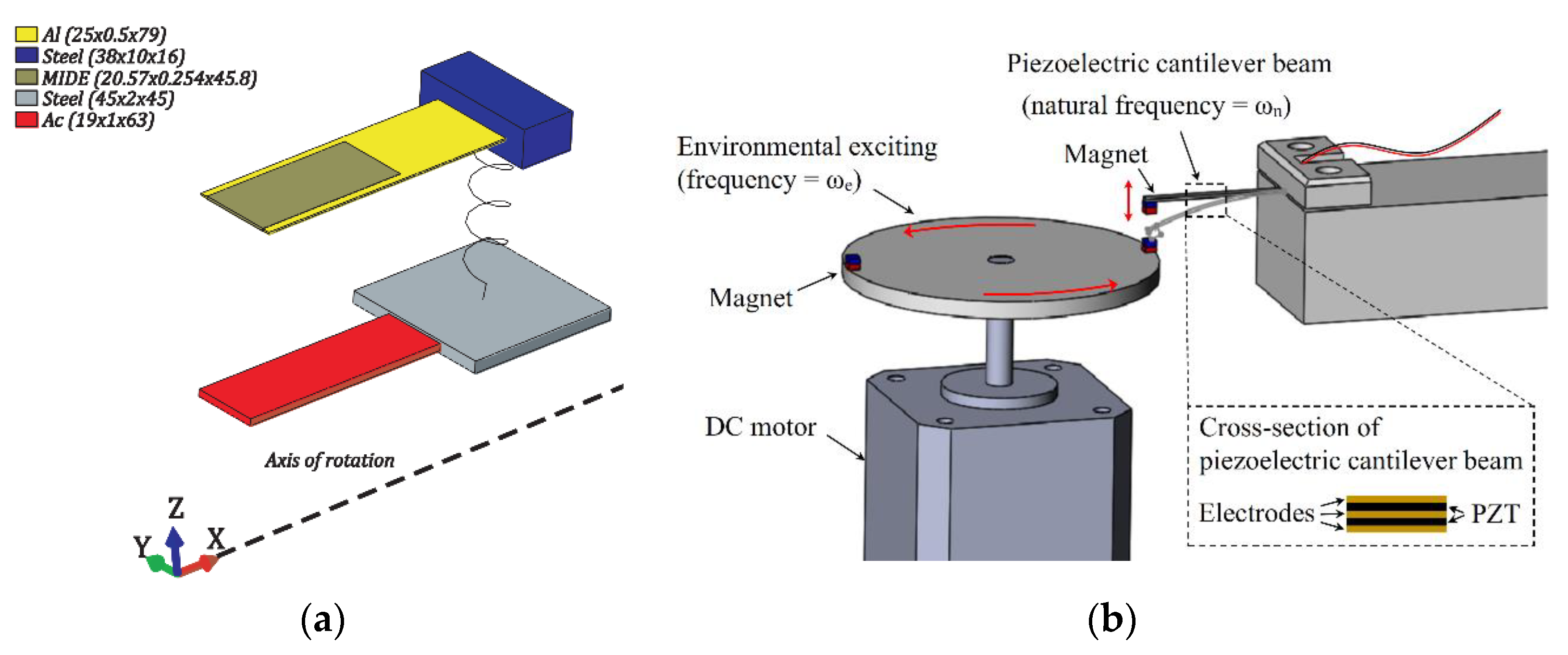 Energies 14 03098 g014 Energies 14 03098 g014