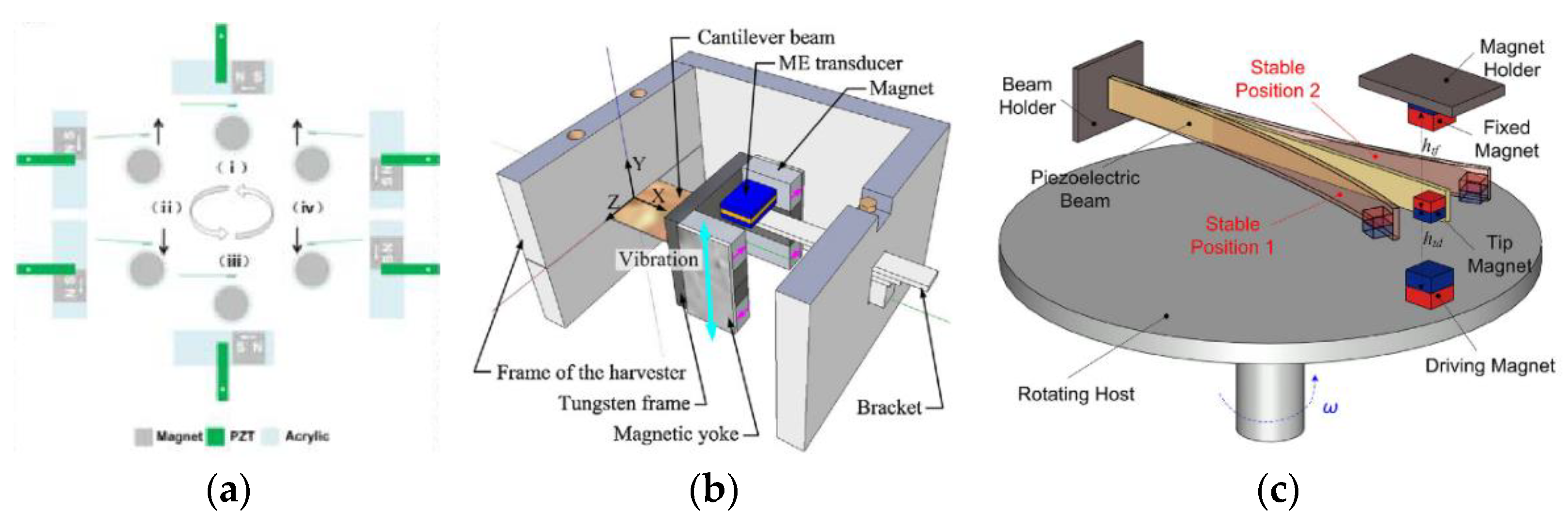 Energies 14 03098 g015 Energies 14 03098 g015