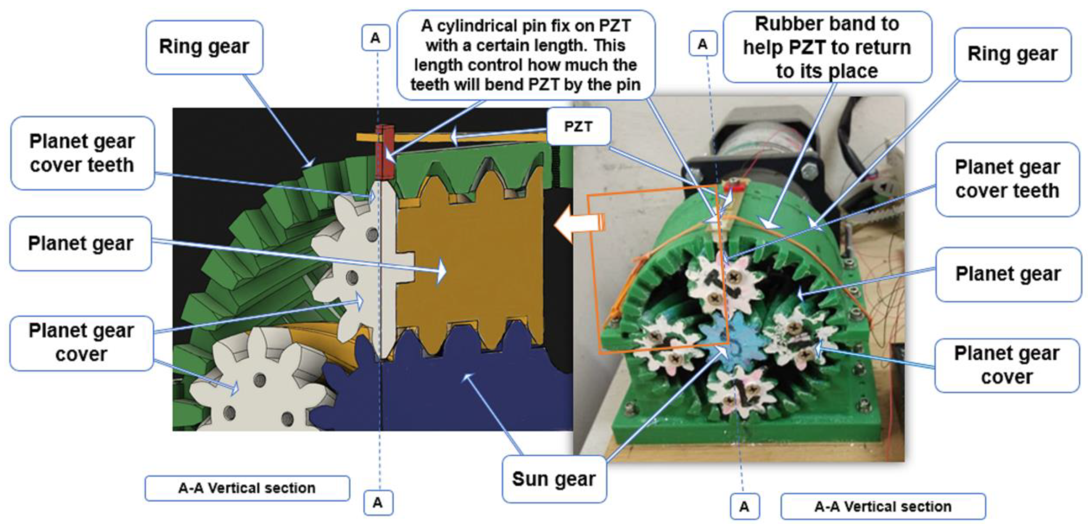 Energies 14 03098 g017 Energies 14 03098 g017